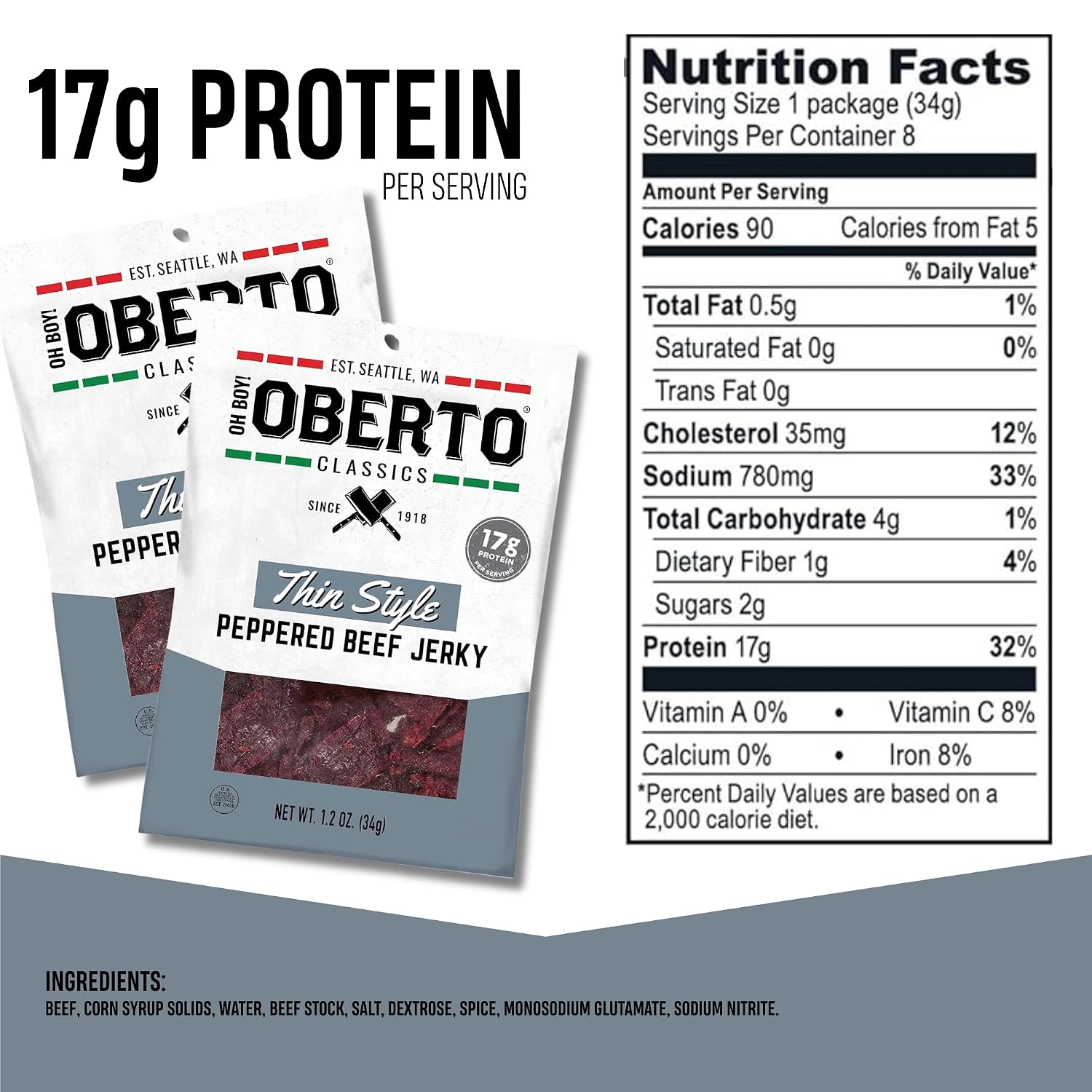 Oh Boy! Oberto Classics Thin Style Peppered Beef Jerky, 1.2 Ounce (Pack of 8)