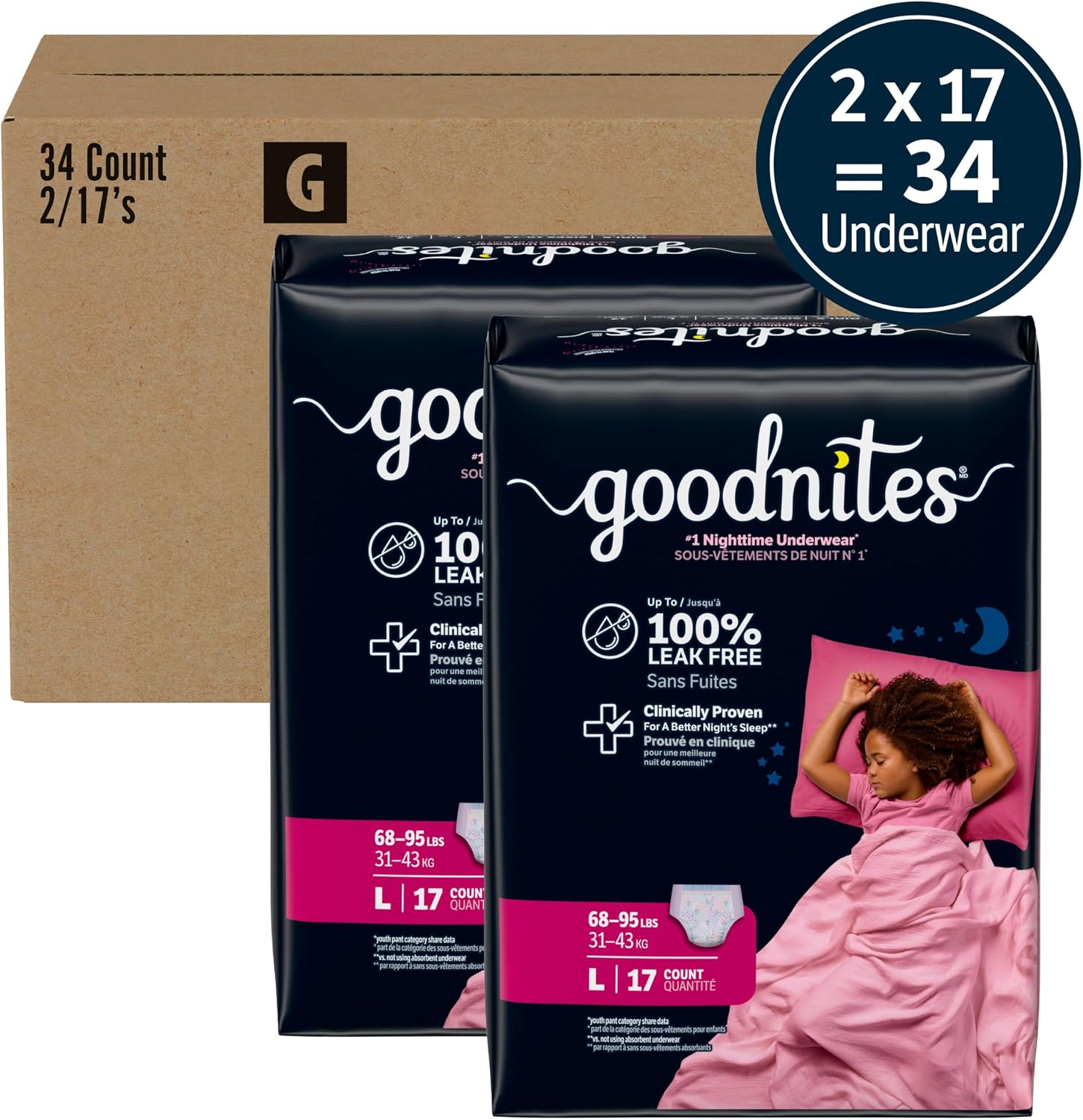 Goodnites Girls' Nighttime Bedwetting Underwear, Size S/M (43-68 lbs), 14 Ct, Packaging May Vary
