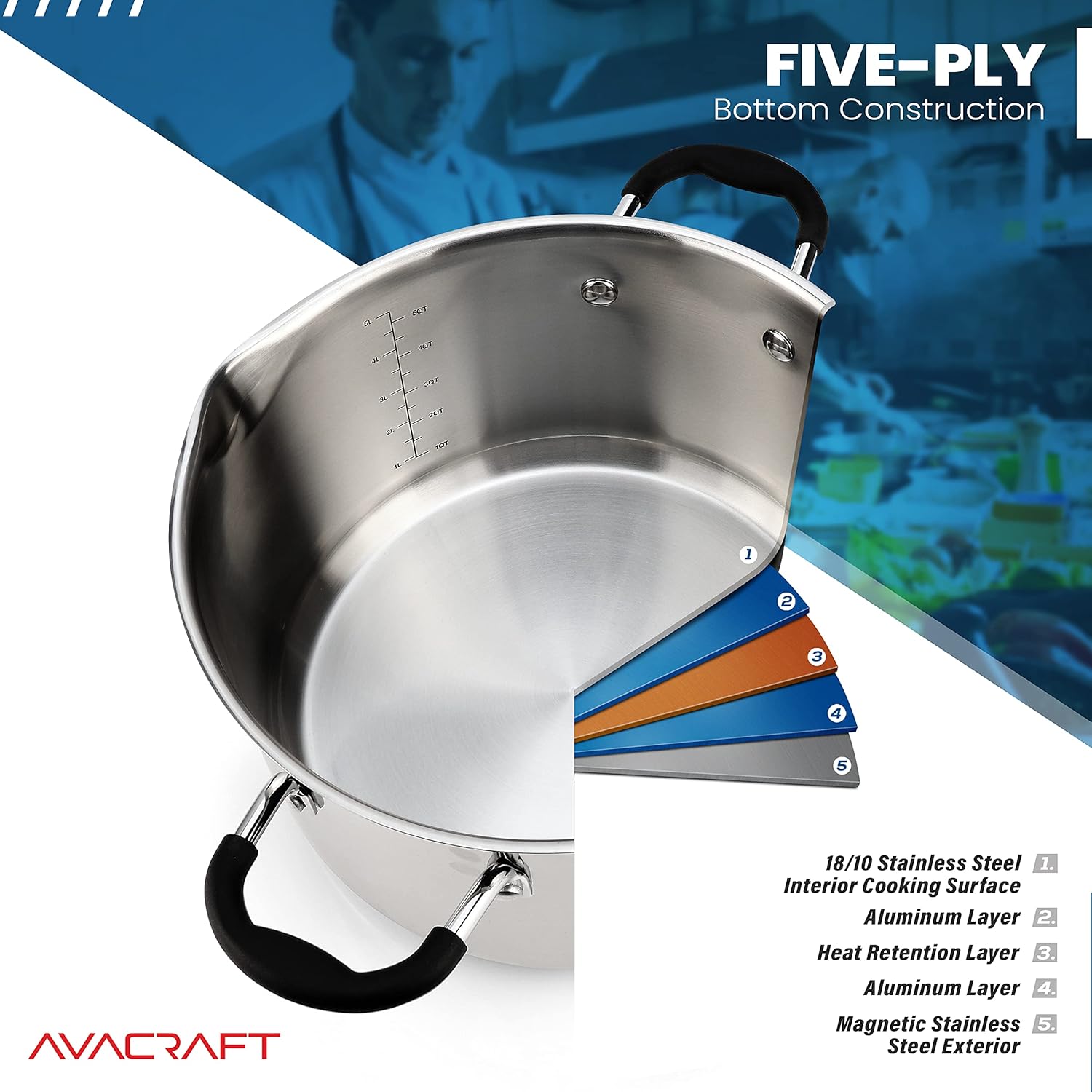 AVACRAFT 6 Quart Stainless Steel Stock Pot with Glass Strainer Lid | 5-Layer Capsule Base, Tempered Glass Strainer Lid, Drip-Free Pour Spouts, Induction Compatible, Dishwasher Safe