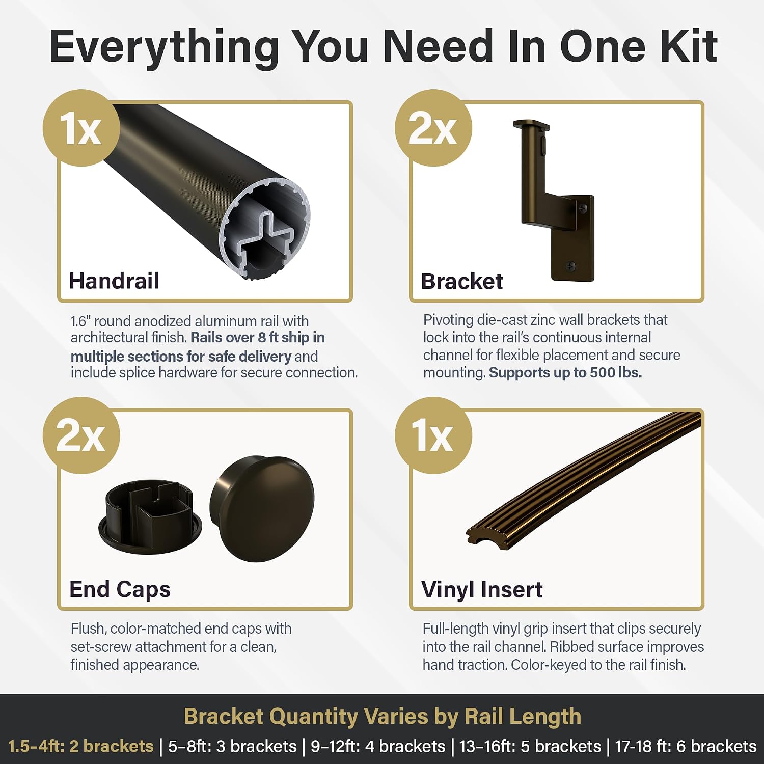 Promenaid 1.5ft Flush Handrail Kit - Architectural Bronze - Complete Indoor/Outdoor Handrail for Stairs - 1.6" Round Anodized Aluminum Railing with