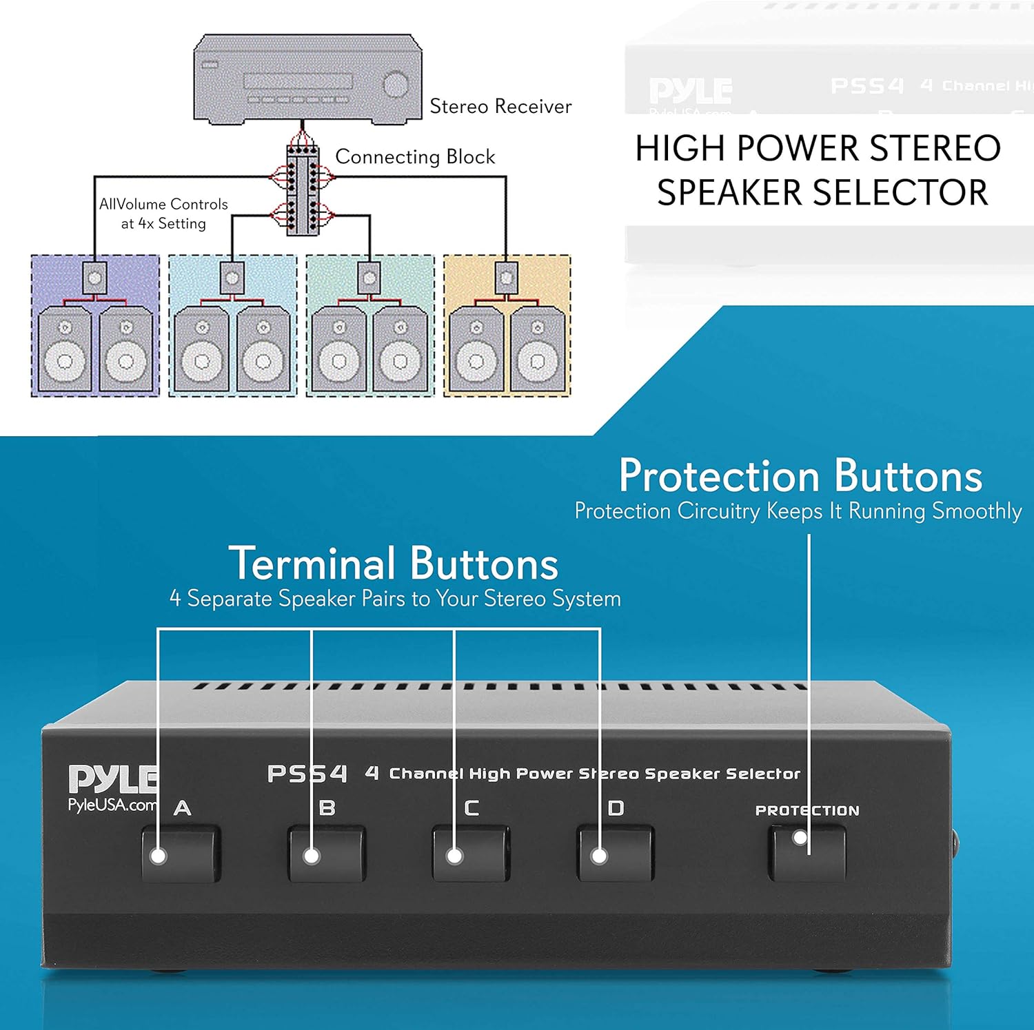 Premium New and Improved 4 Zone Channel Speaker Switch Selector Switch Box Hub Distribution Box for Multi Channel High Powered Stereo Amplifier