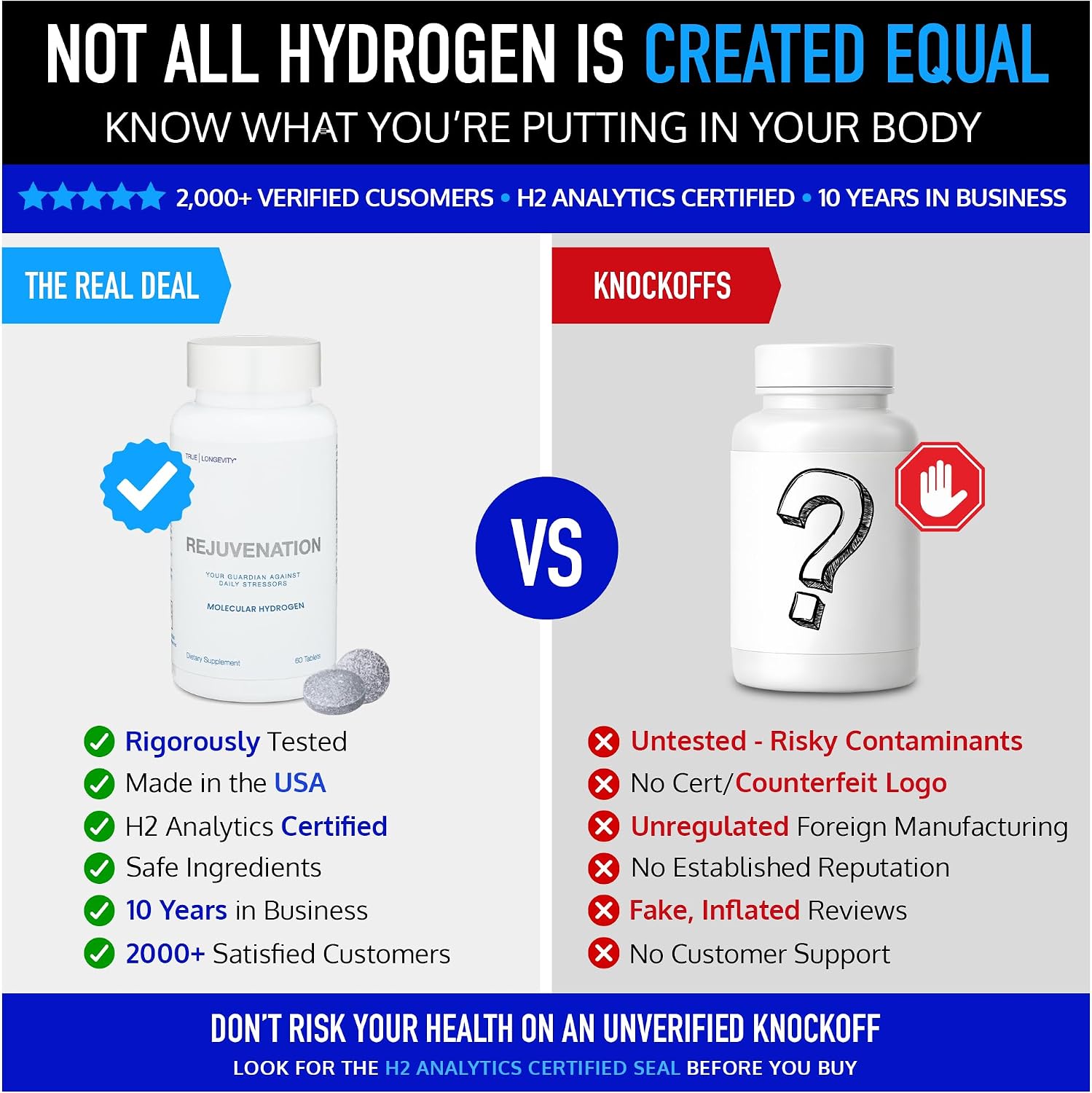 DrinkHRW REJUVENATION Molecular Hydrogen Water Tablets Unflavored, 30 Count