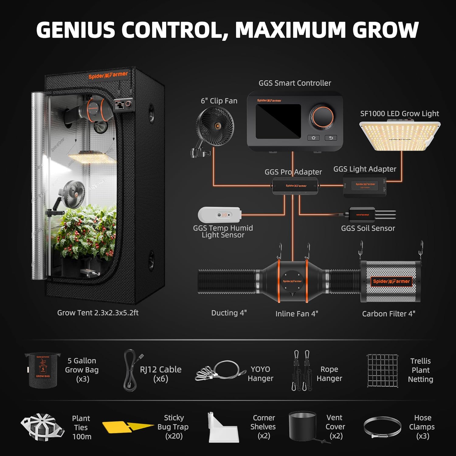 Spider Farmer 2x2ft Grow Tent Kit with GGS Controller Automatic Grow System