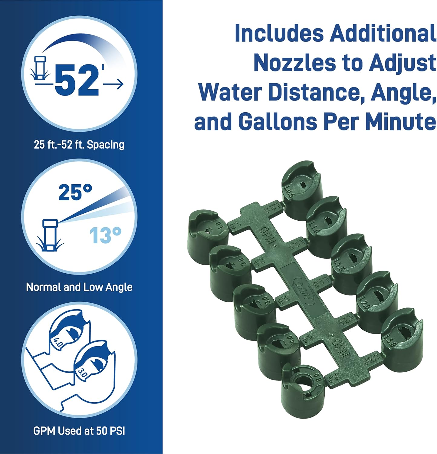 Orbit 55461 Voyager Screw Top Gear Drive Rotor Water Sprinkler Head