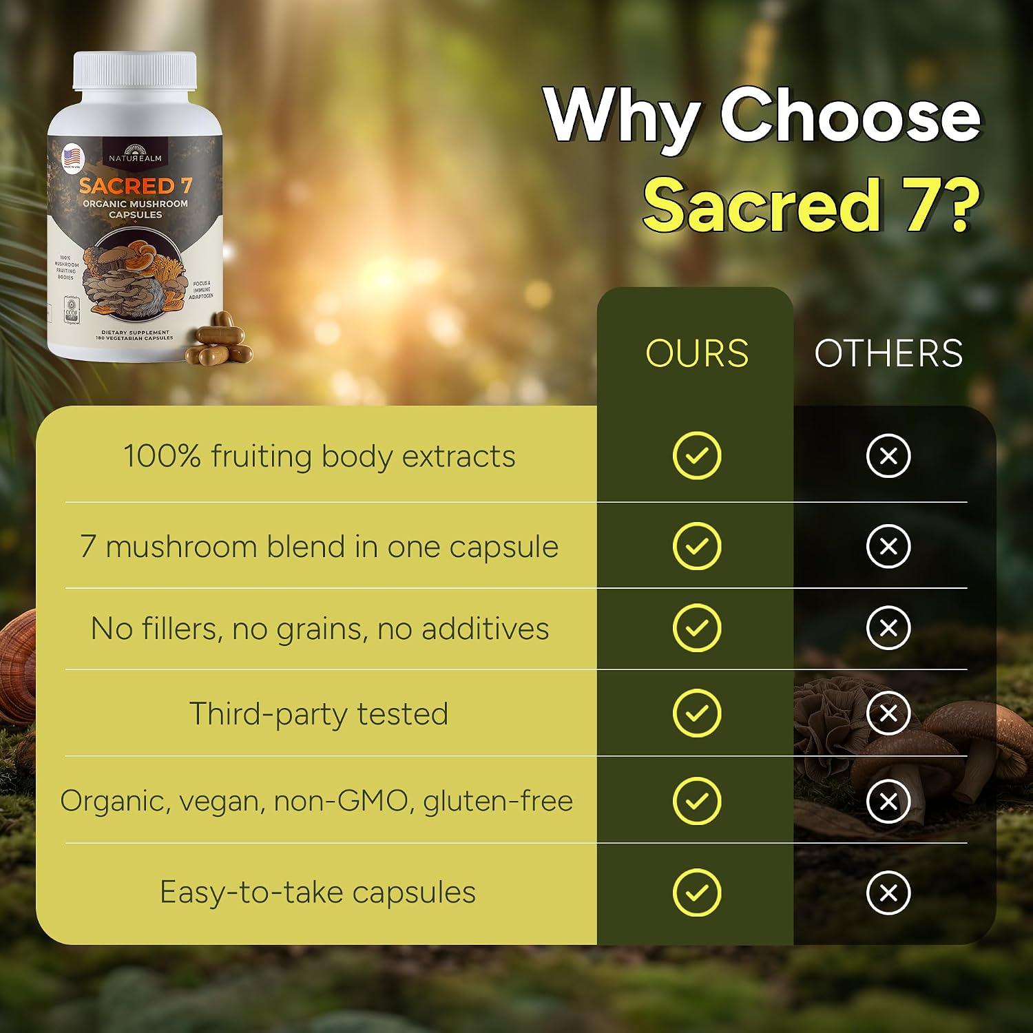 Sacred 7 Brain Mushroom Powder, Organic 7-in-1 Blend 226 Servings | Seven fruiting body extracts, lions mane cordyceps reishi, stirs into coffee or smoothies, 1000 mg scoop