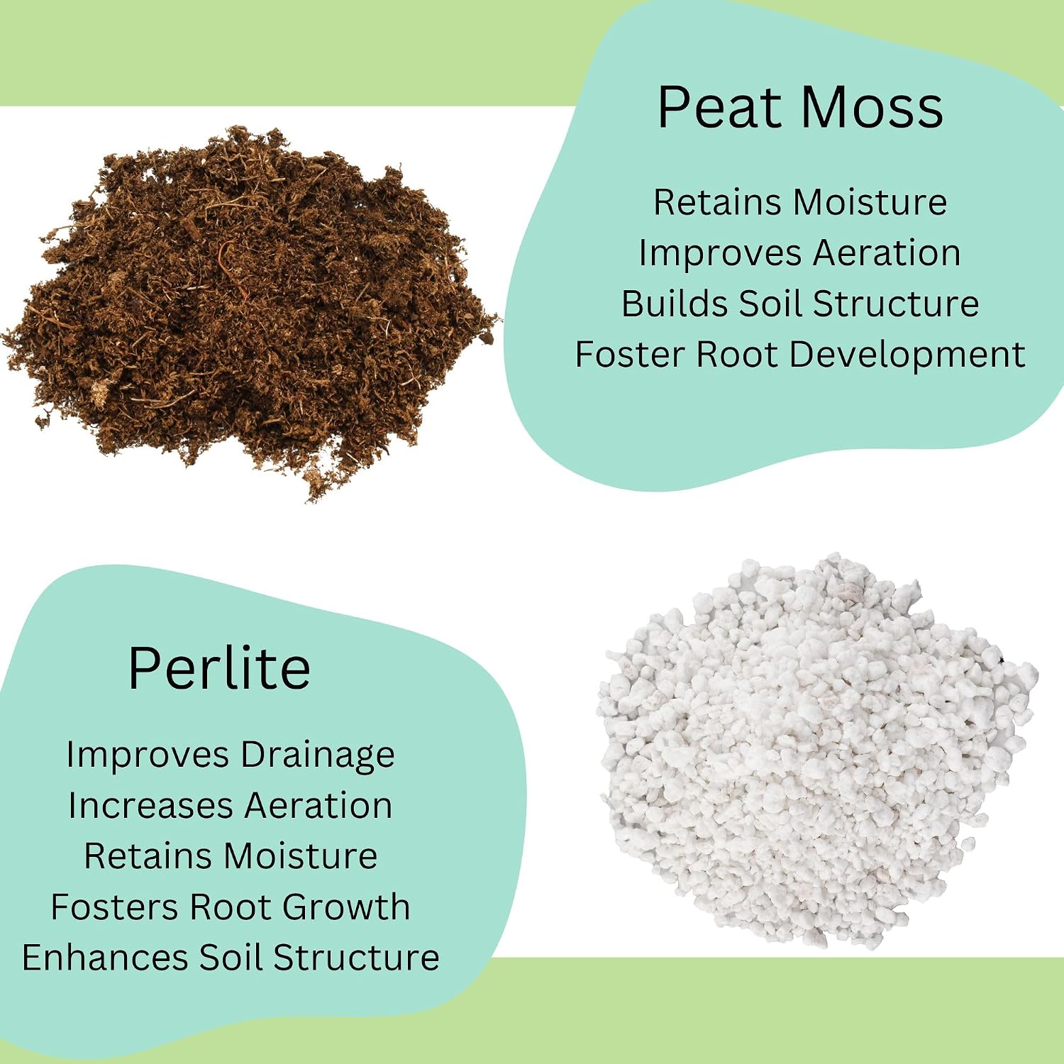 Planting Mix for Plant Propagation (4 Quarts), Hand Blended Soilless Mix for Propagating Plants, House Plants, and More