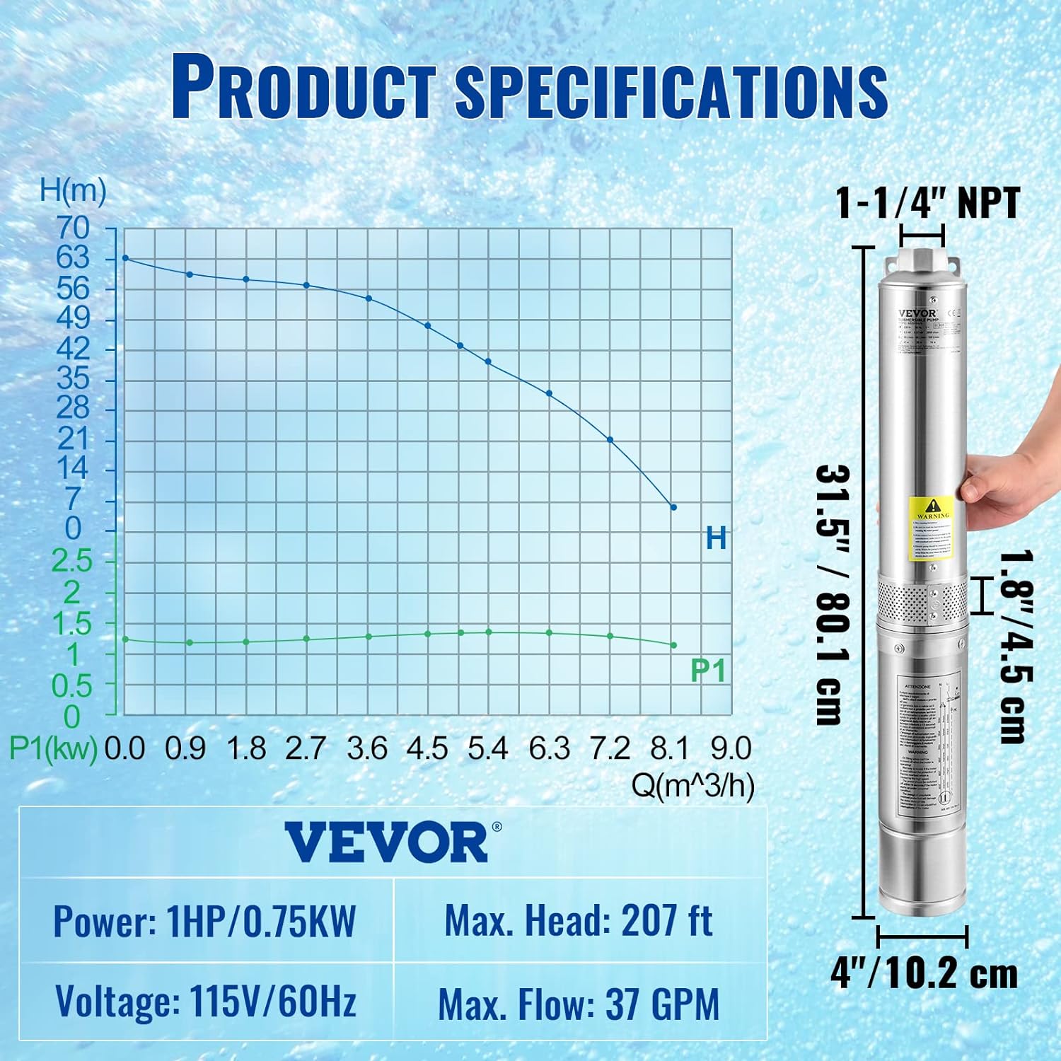 VEVOR Deep Well Submersible Pump, 1HP 115V/60Hz, 37gpm Flow 207ft Head, with 33ft Electric Cord, 4" Stainless Steel Water Pump for Industrial