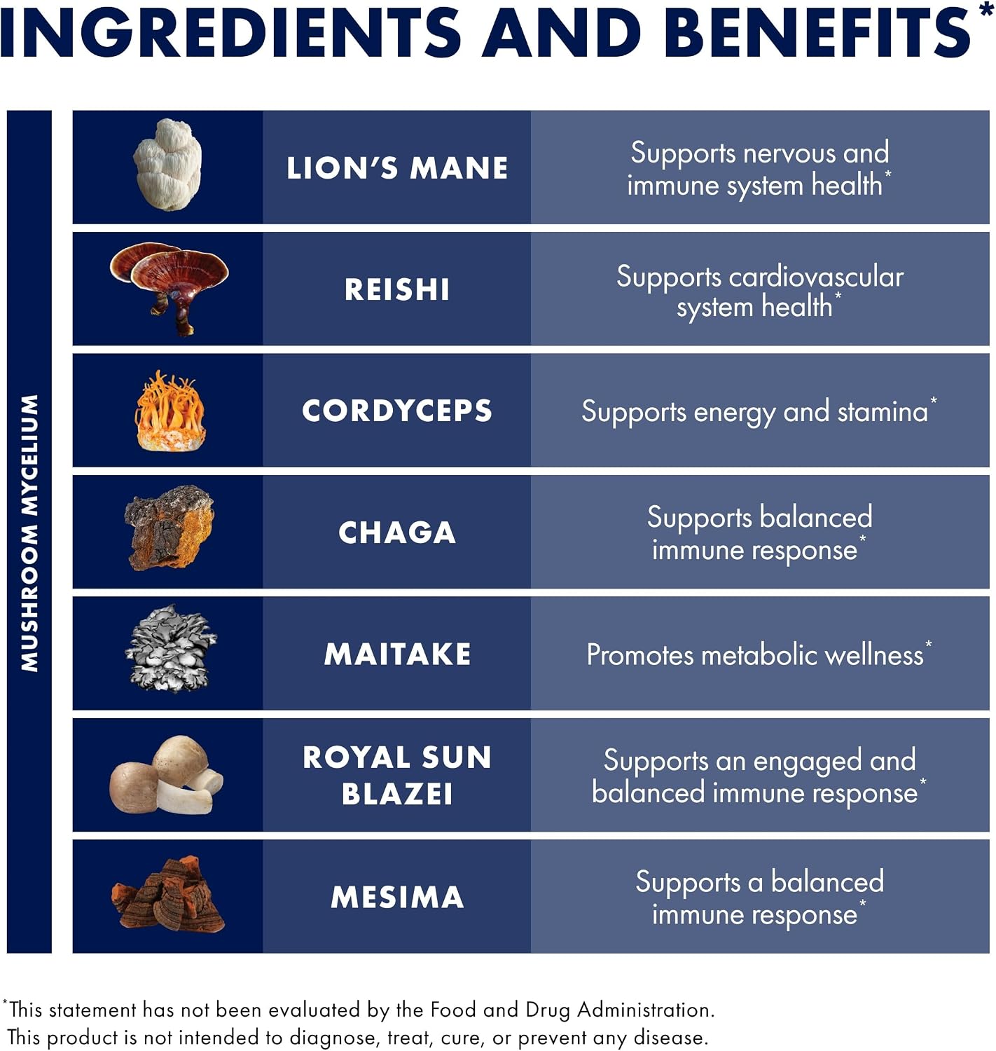 Host Defense Stamets 7 Extract - 7 Species Blend - Mushroom Supplement for Immune Support with Royal Sun Blazei, Cordyceps, Reishi, Maitake, Lion's Mane, Chaga & Mesima - 2 fl oz (60 Servings)*