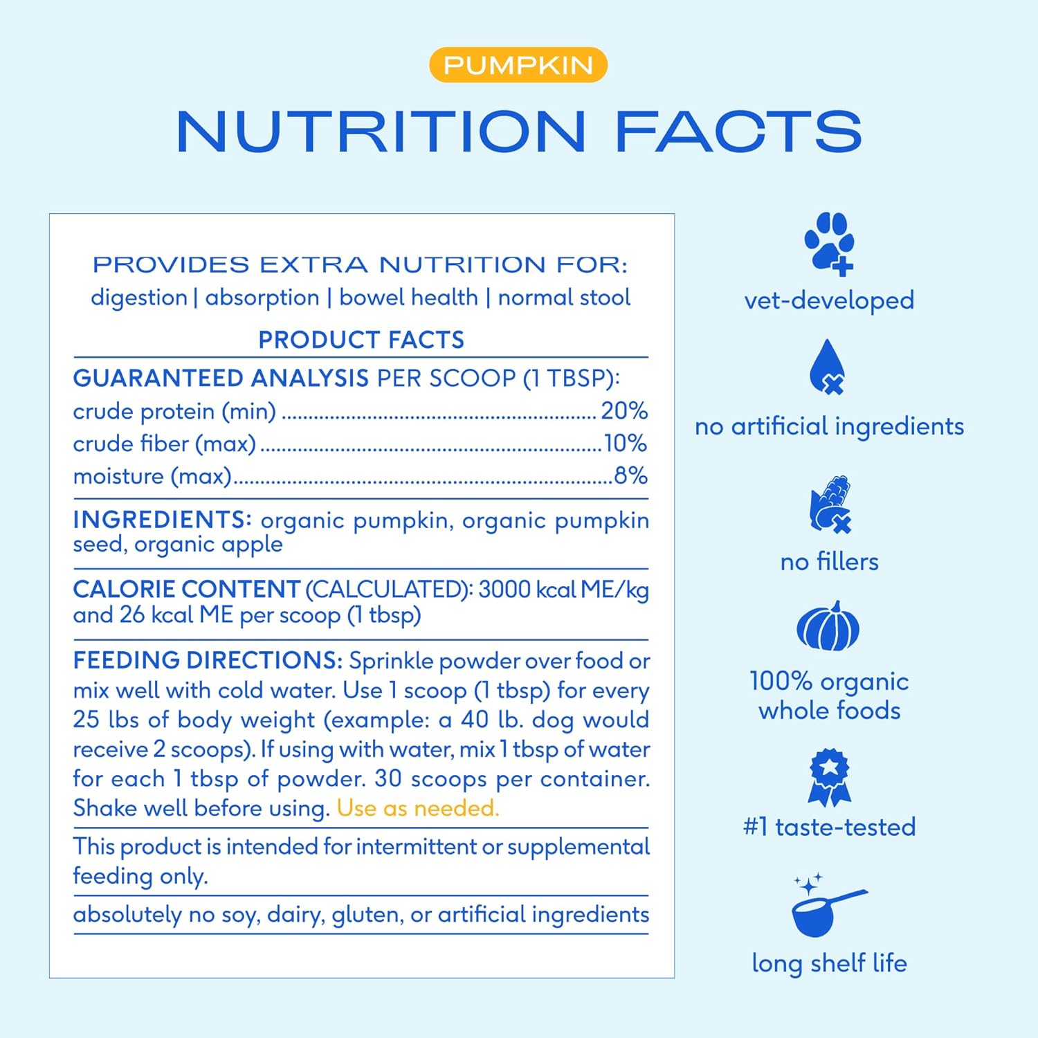 Native Pet Probiotics for Dogs – Dog Probiotic Powder for Gut & Digestive Health, Vet-Formulated 6B CFUs Dog-Specific Probiotic Strains
