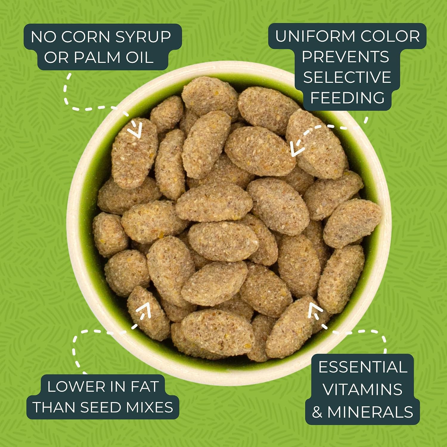 ZuPreem FruitBlend Cockatiel & Conure Food, Uniform Bird Food, M, 2 lb | Bird Food Pellets, Real Fruit, Blend, Cockatiel Food, Conures, Lovebirds, Love Bird Pellets, Quaker, Parrot, Medium Birds