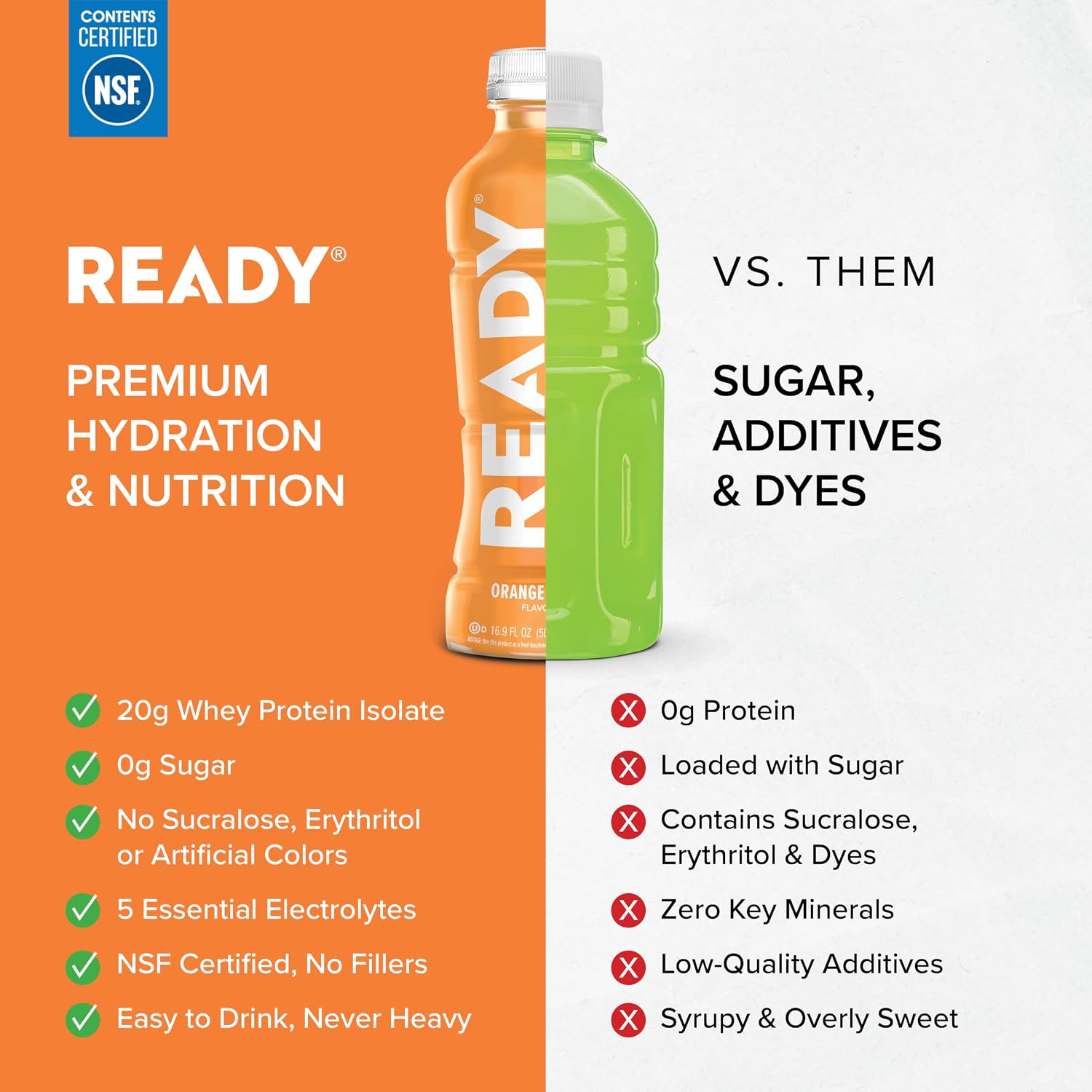 Ready Clear Protein Water, Blueberry, 20g Whey Protein Isolate, 12 Pack