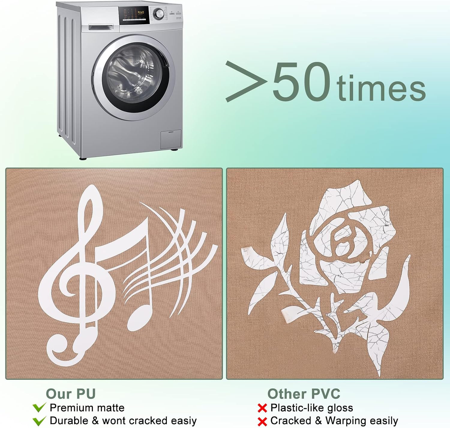 XSEINO HTV Heat Transfer Vinyl for T-Shirts 12"x10" -13Pack Perfect Iron On Vinyl for Cricut