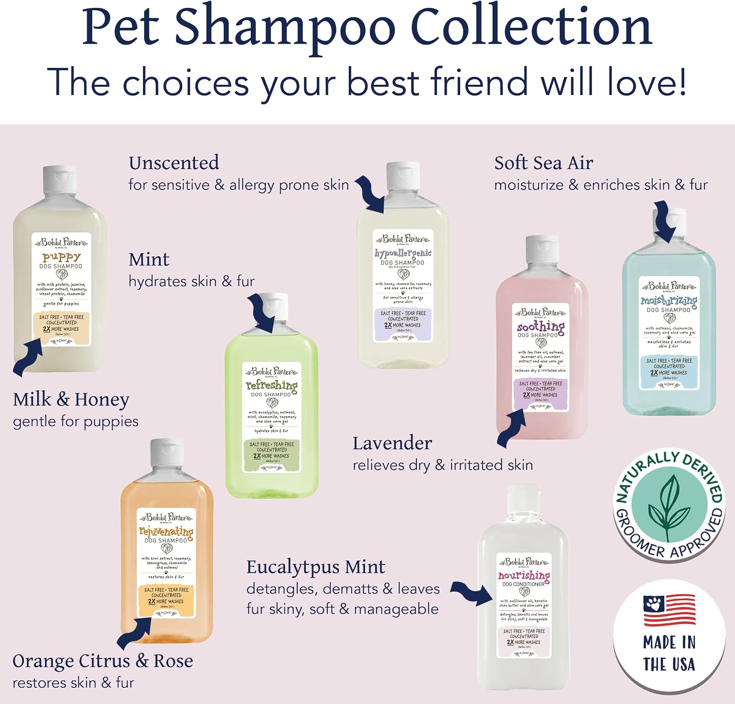 Bobbi Panter Soothing Dog Shampoo Tea Tree, Lavender, Cucumber & Oat Protein – Natural Formula for Sensitive Skin & Irritation Relief, Tear-Free, 30:1 Concentrate, Made in USA, 14 oz