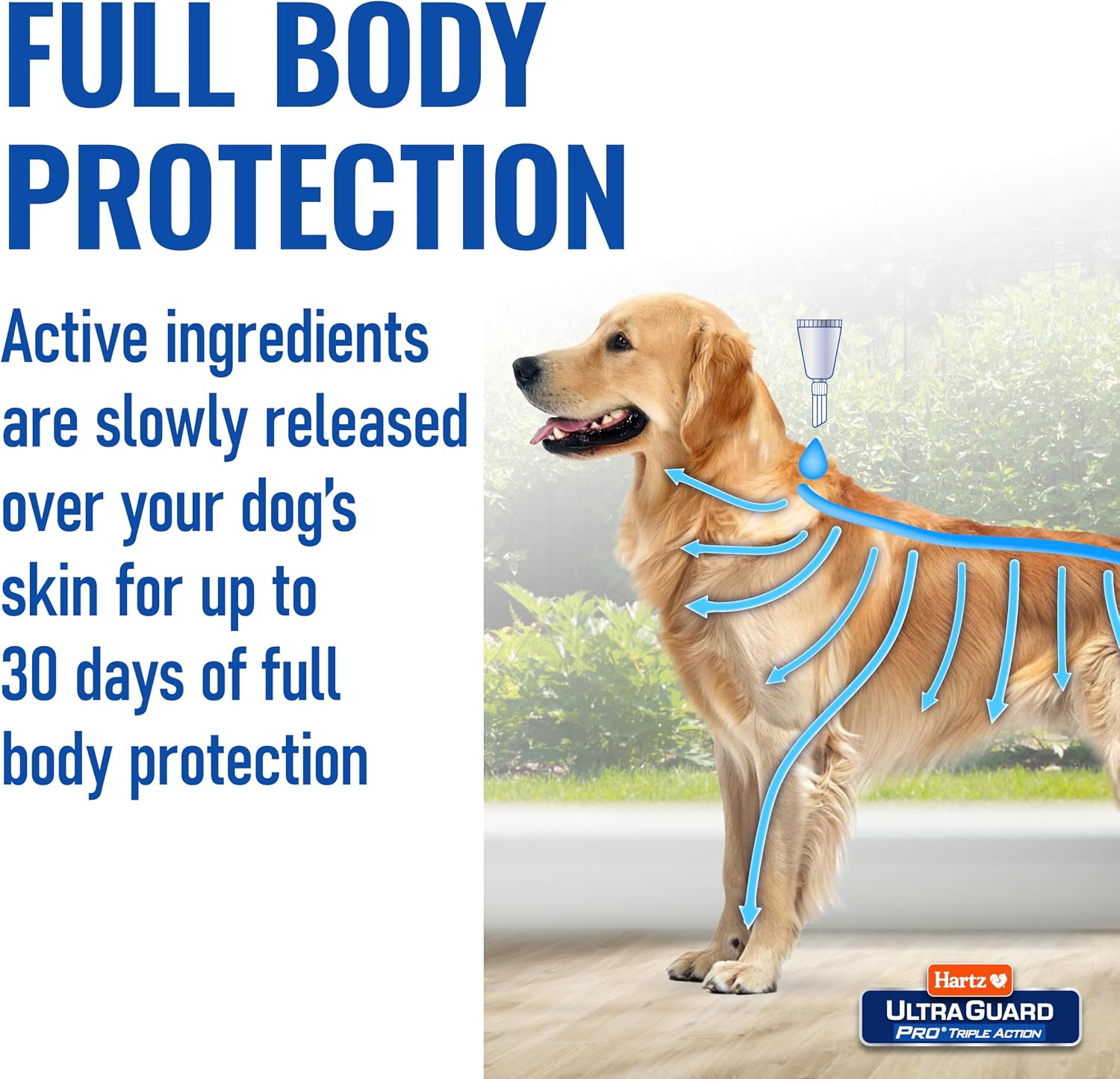 Hartz UltraGuard Pro Flea Tick Drops for Dogs 3160 lbs