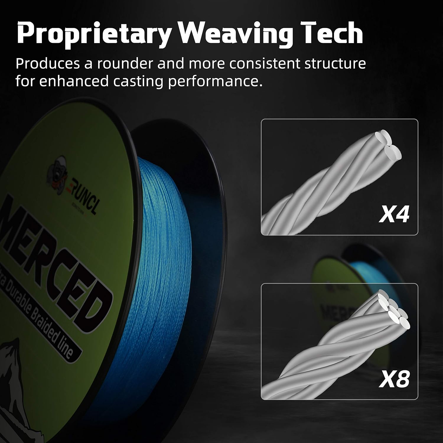 RUNCL Braided Fishing Line Merced, 1000 500 300 Yards Braided Line 4 8 Strands, 6-200LB - Proprietary Weaving Tech, Thin-Coating Tech