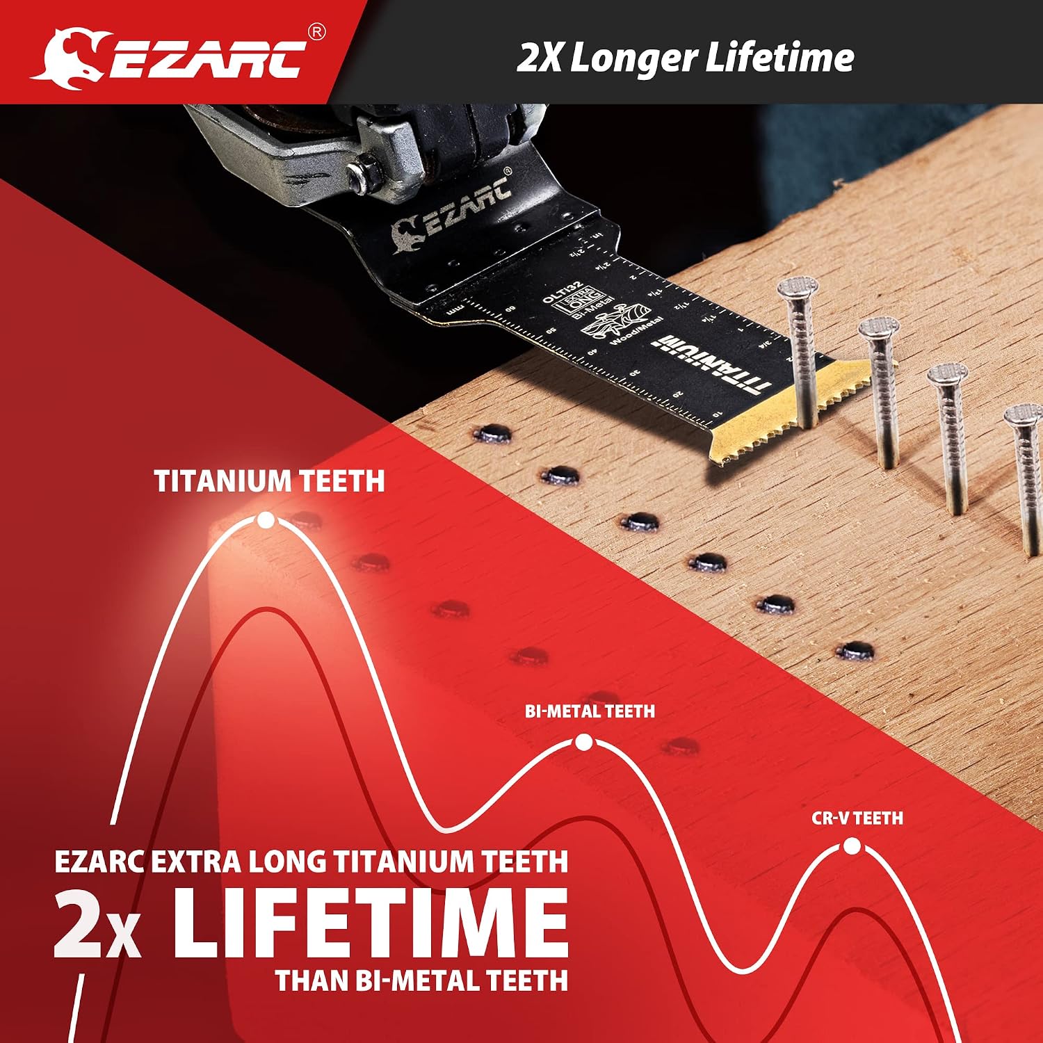 EZARC Titanium Oscillating Tool Blades, Oscillating Multitool Blades for Metal, Wood Nails, Screws Cutting, Plastic, 3 Pack