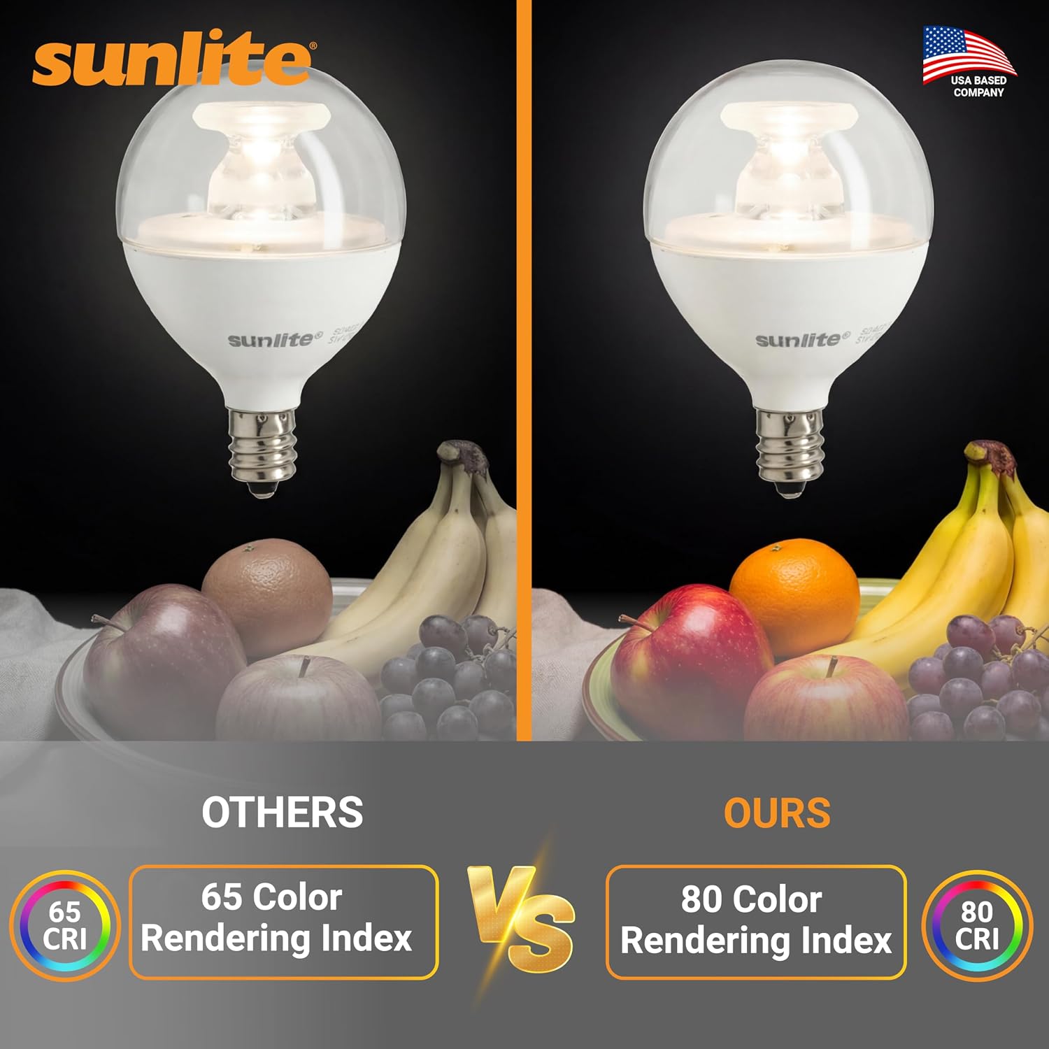 Sunlite G16.5 Light Bulb LED, 5W (40W Equiv.), 350 Lumens, Dimmable, Type G Globe Shape E12 Candelabra Base, Short Bulbs, Vanity Mirror Bulbs, 2700K Soft White, Frosted, 6 Count