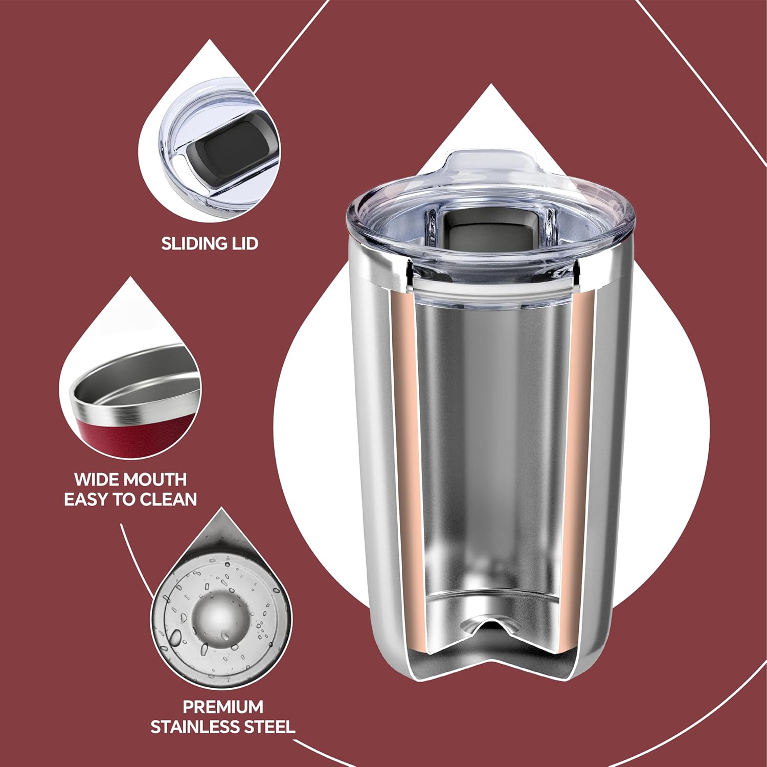 Ideus 20 oz Tumbler, Travel Coffee Mug with Splash Proof Sliding Lid, Double Wall Stainless Steel Vacuum Insulated Coffee Mug for Home and Office