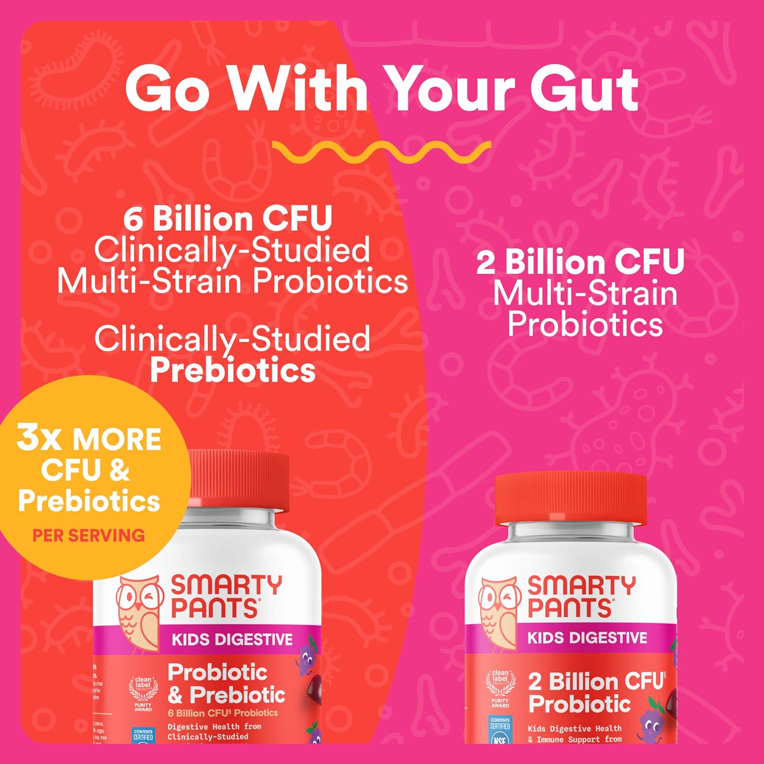 SmartyPants Kids Probiotic & Prebiotic Gummies for Digestive Health: Gut Health Supplement, Clinically Studied Prebiotic for Immune Support, Strawberry, 60 Count (30 Day Supply)