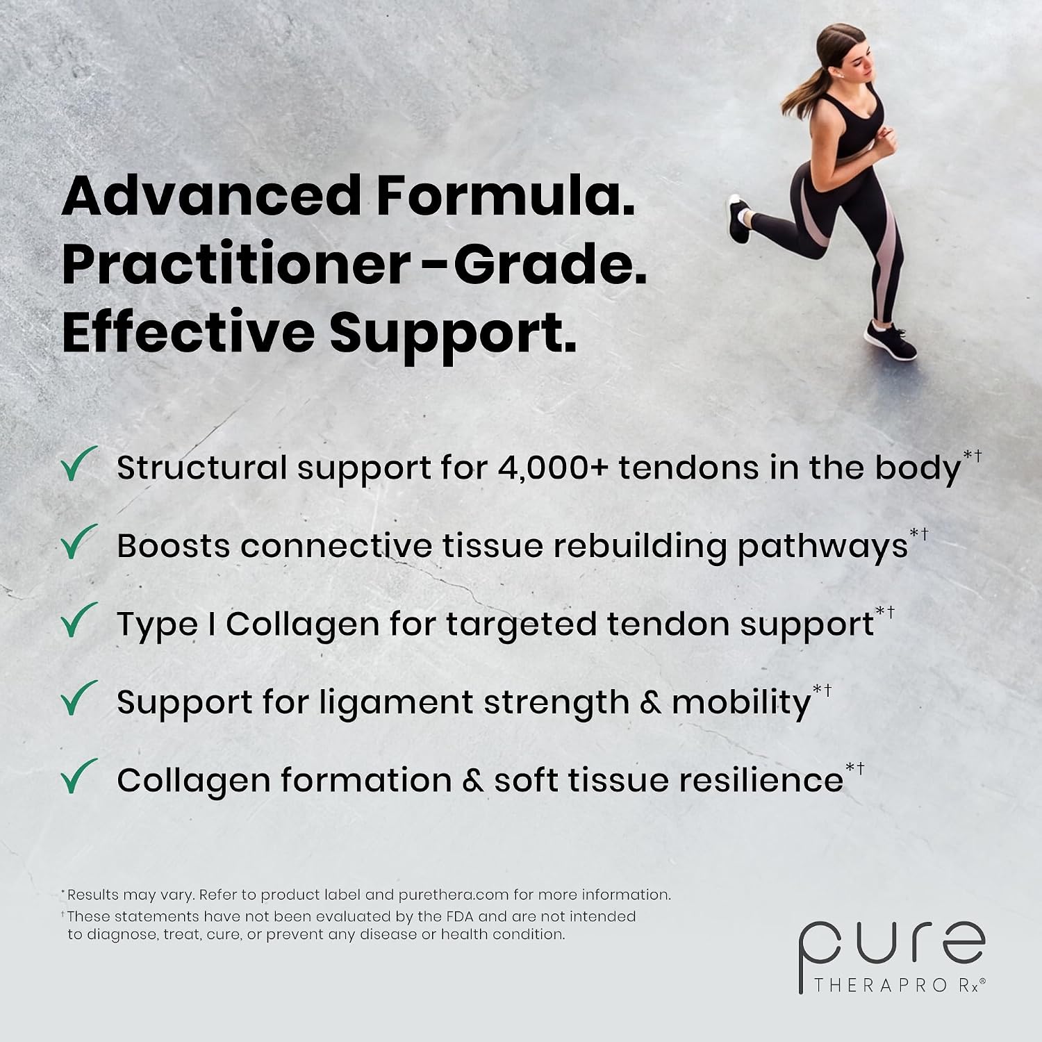 Pure Therapro Rx Acute Injury Tendon & Ligament Support, 90 Capsules | Once-Daily Capsule, Supports Movement & Physical Function, For Men & Women