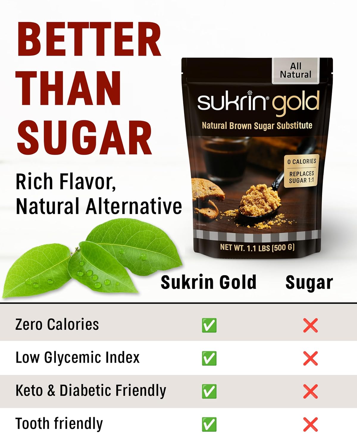 SUKRIN GOLD 100% Natural Sugar Free Brown Sugar Substitute with Erythritol & Stevia Brown Sugar Zero Calorie Sweetener, Granulated Gluten Free Non-GMO Kosher Blood Sugar Vegan Keto Friendly, 1.1LB Bag