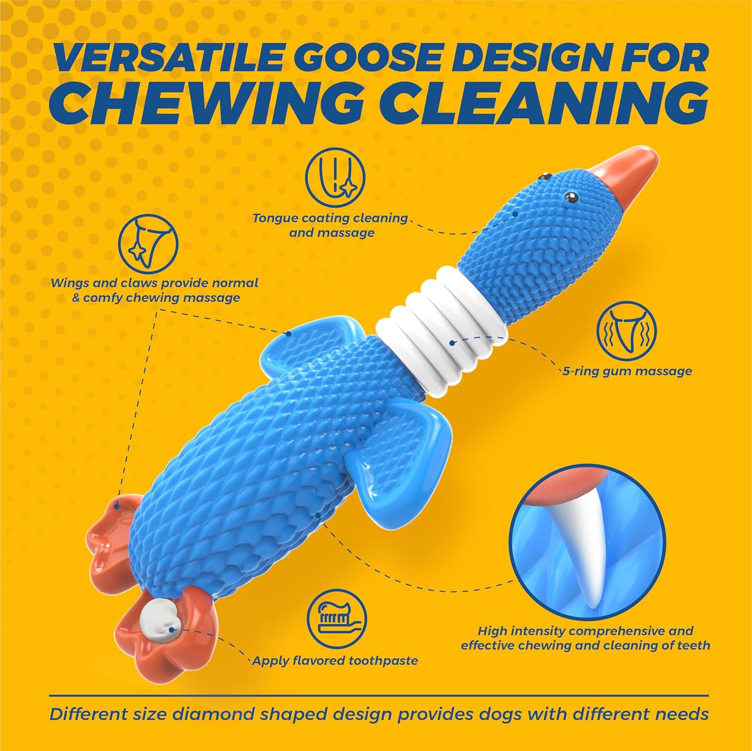 Vitscan Dog Toys for Large Dogs and Aggressive Chewers, Durable Dog Toy,5-Knot Rope Tug,Heavy Duty Chew Sturdy Cotton Knot Ropes Toy for Large Breed Dogs,Indestructible Rope for Tug-of-War Play