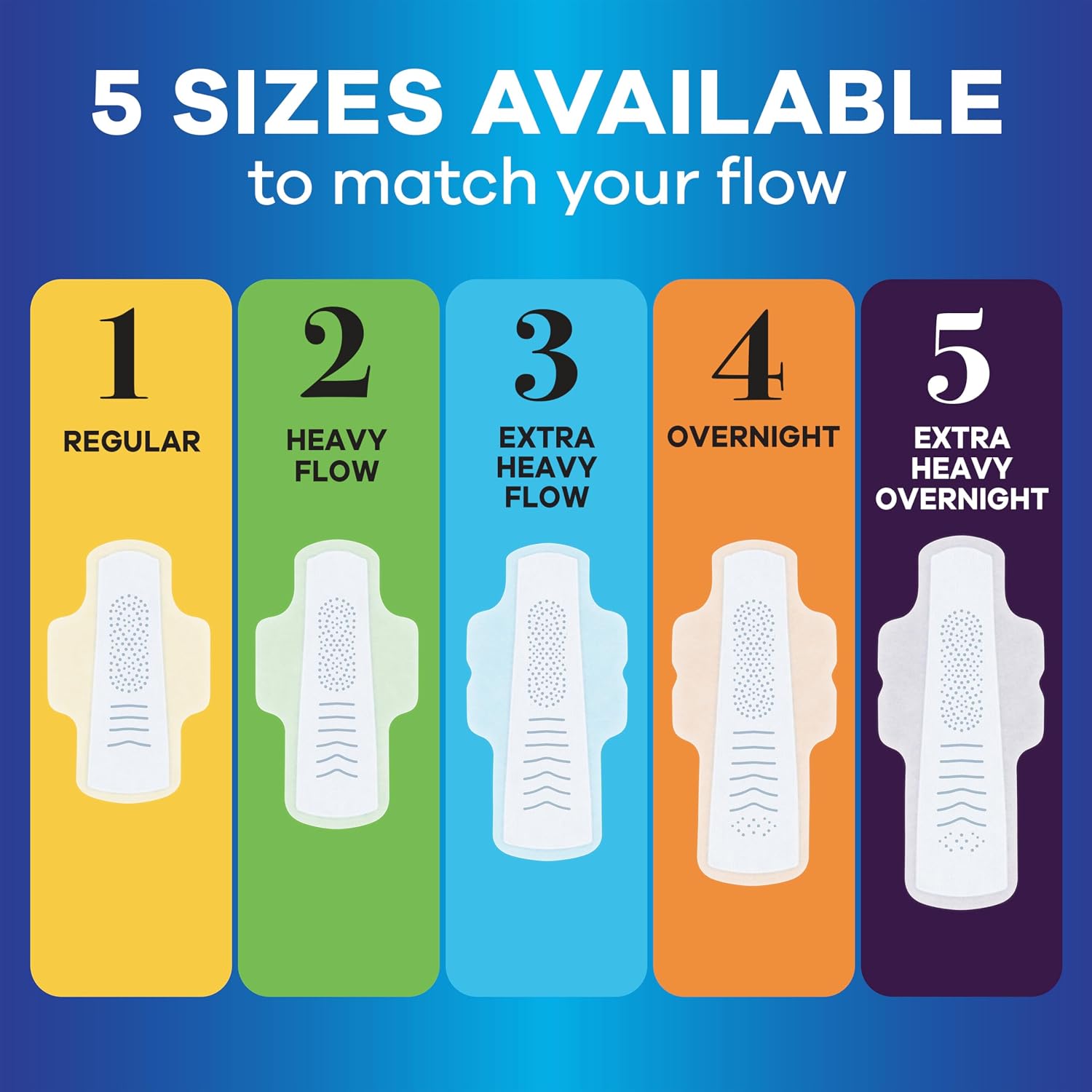 Always Infinity FlexFoam Pads for Women, Size 4, Overnight Absorbency, Unscented, 28 Count