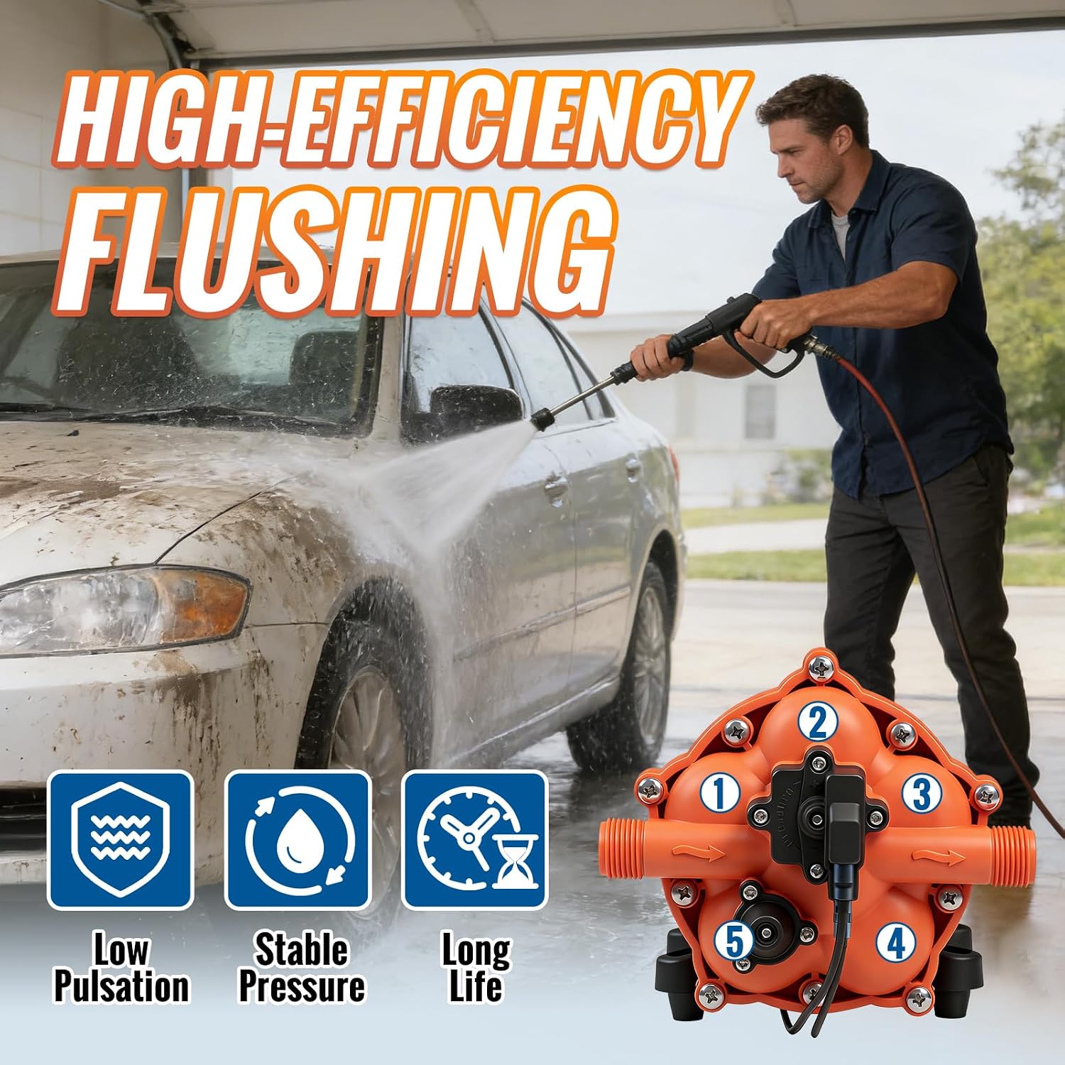 YOUNGTREE 55-Series 110V AC Fresh Water Diaphragm Pump 7GPM 70PSI 110volt 5-Chamber Water Pressure Washdown Pump On Demand with Pressure Switch for Irrigating, Home, Sprinkler, RV, Marine