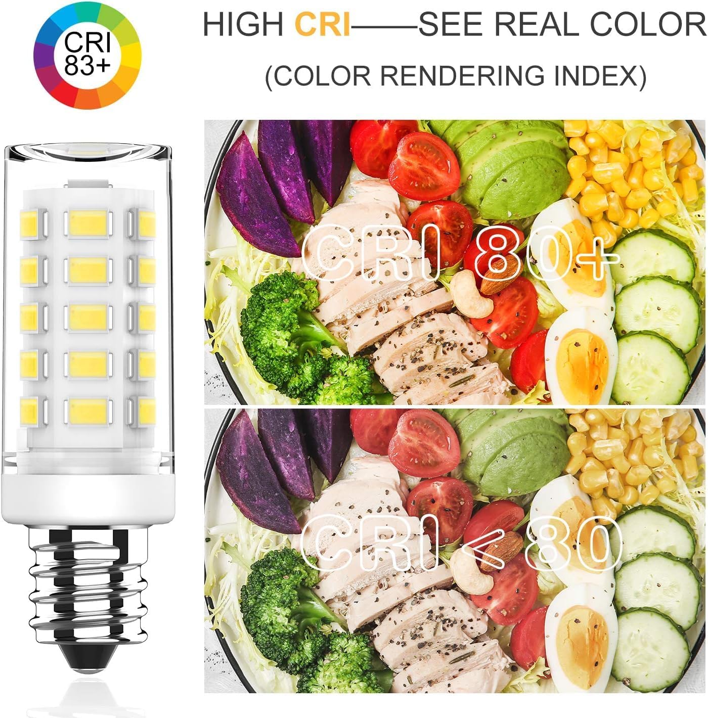 KLG E12 LED Bulb, Mini Candelabra Base, 4W (40W Equivalent), 5000K Daylight White Non-Dimmable, T3/T4 Small Bulb for Ceiling Fans and Chandeliers