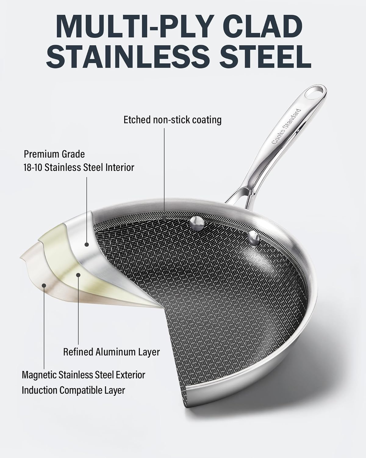 Cooks Standard Multi-Ply Clad 12 Inch Stainless Steel Wok Pan, Stir Fry Pan with Glass Lid, Induction Cookware, Dishwasher & Oven Safe, Compatible with All Cooktops