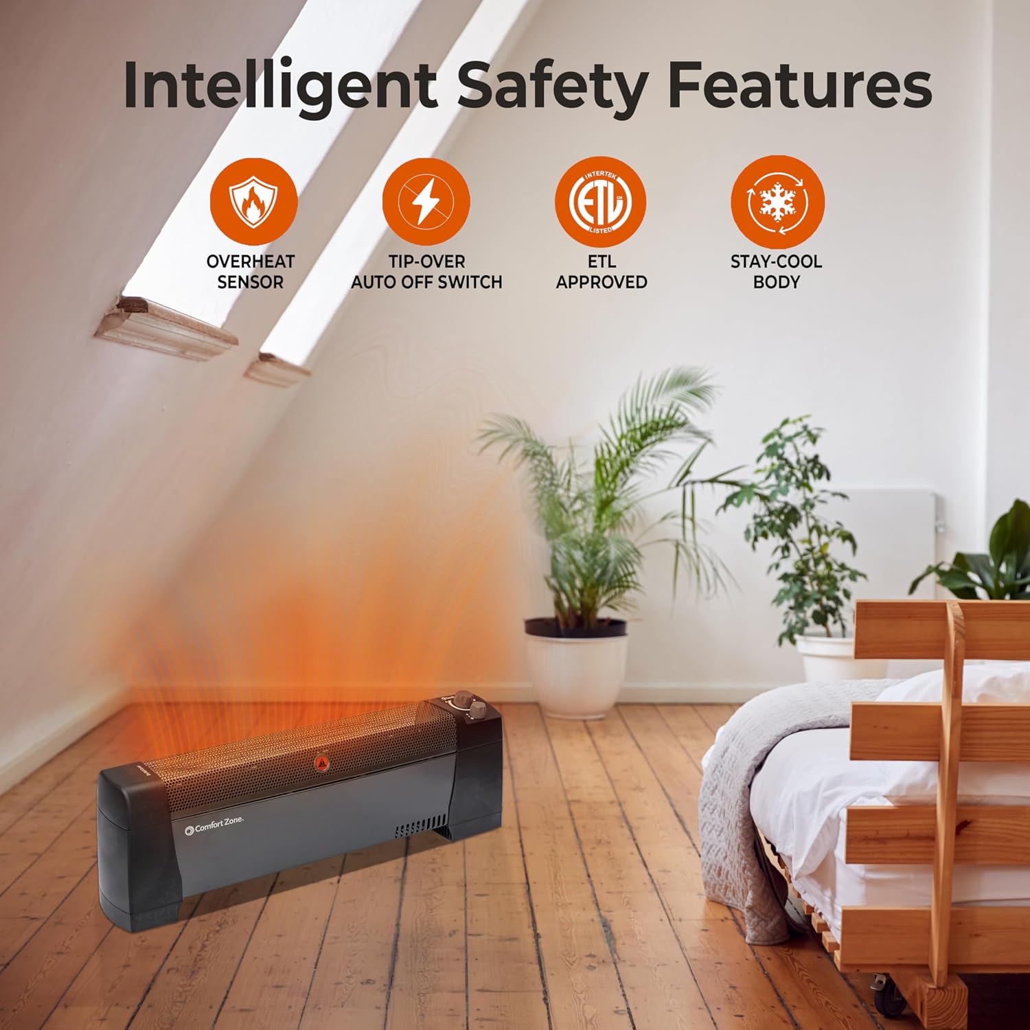 Comfort Zone Electric Baseboard Space Heater with Adjustable Thermostat, Dent-Proof End Panels, Overheat Protection, Tip-Over Switch, & Stay-Cool Body, Ideal for Home, Bedroom, & Office, 1,500W, CZ600