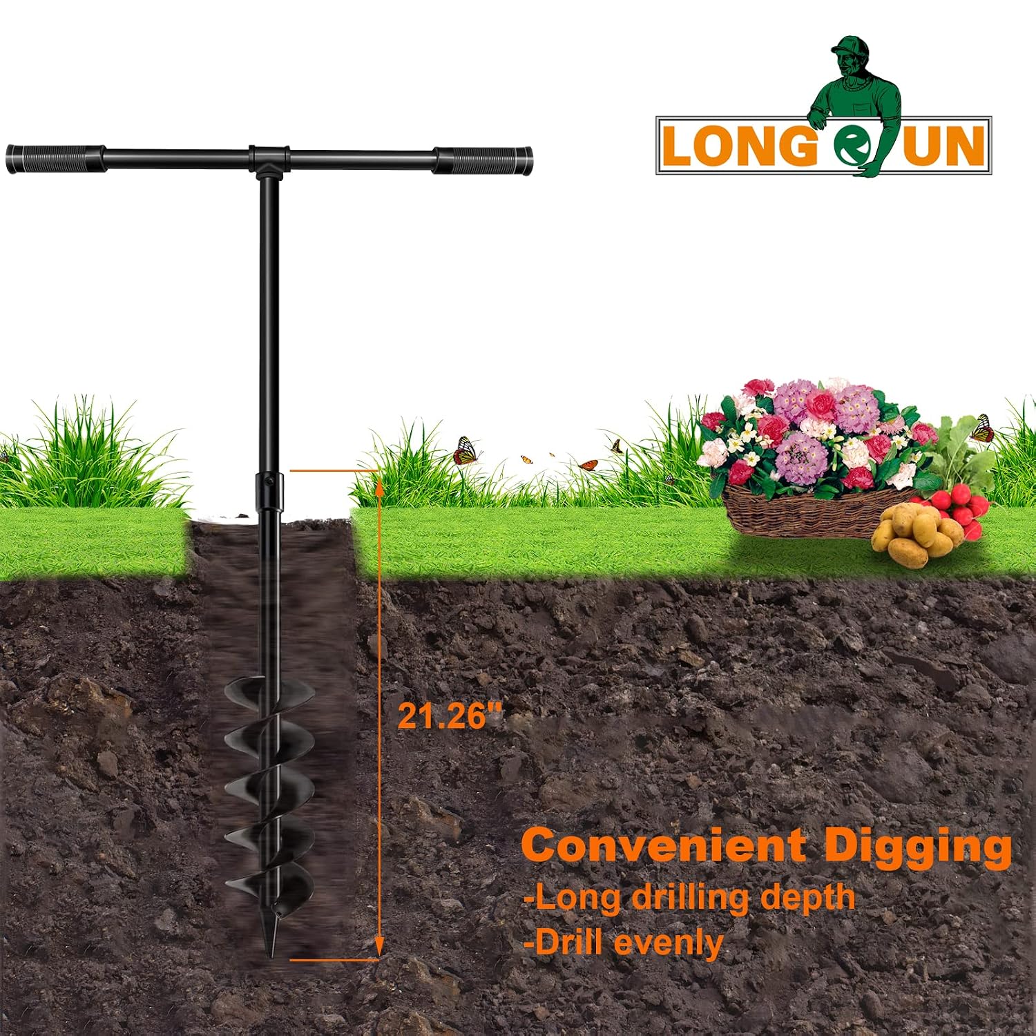 LONGRUN Auger Drill Bit for Planting-1.7"x15" Planting Auger, Garden Spiral Hole Drill Bulb Planter Tool for Planting, Bedding Plants, Flowers