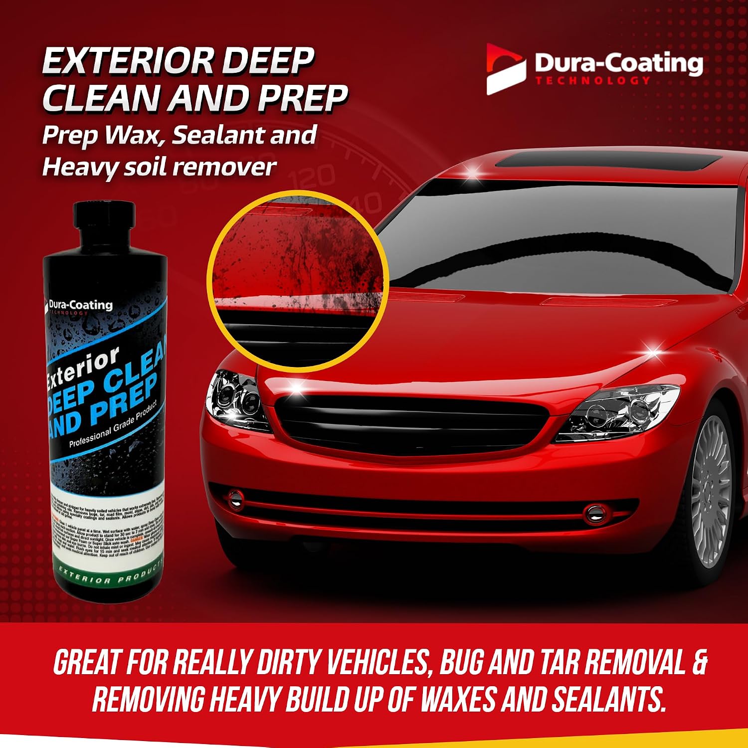 DURA-COATING TECHNOLOGY