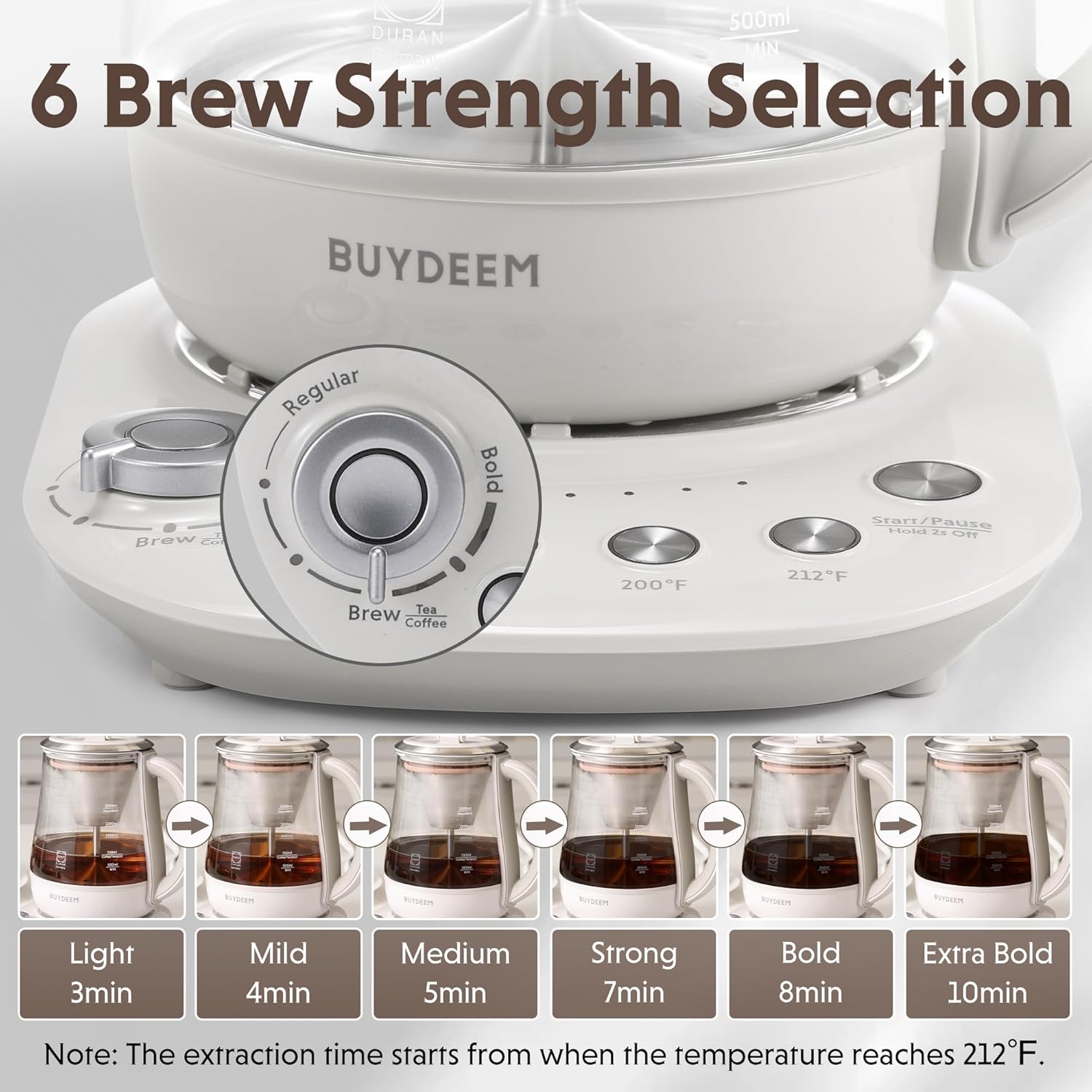 BUYDEEM K2423 Tea Maker, 5 Temperature Settings, Removable Infuser, 1.2L