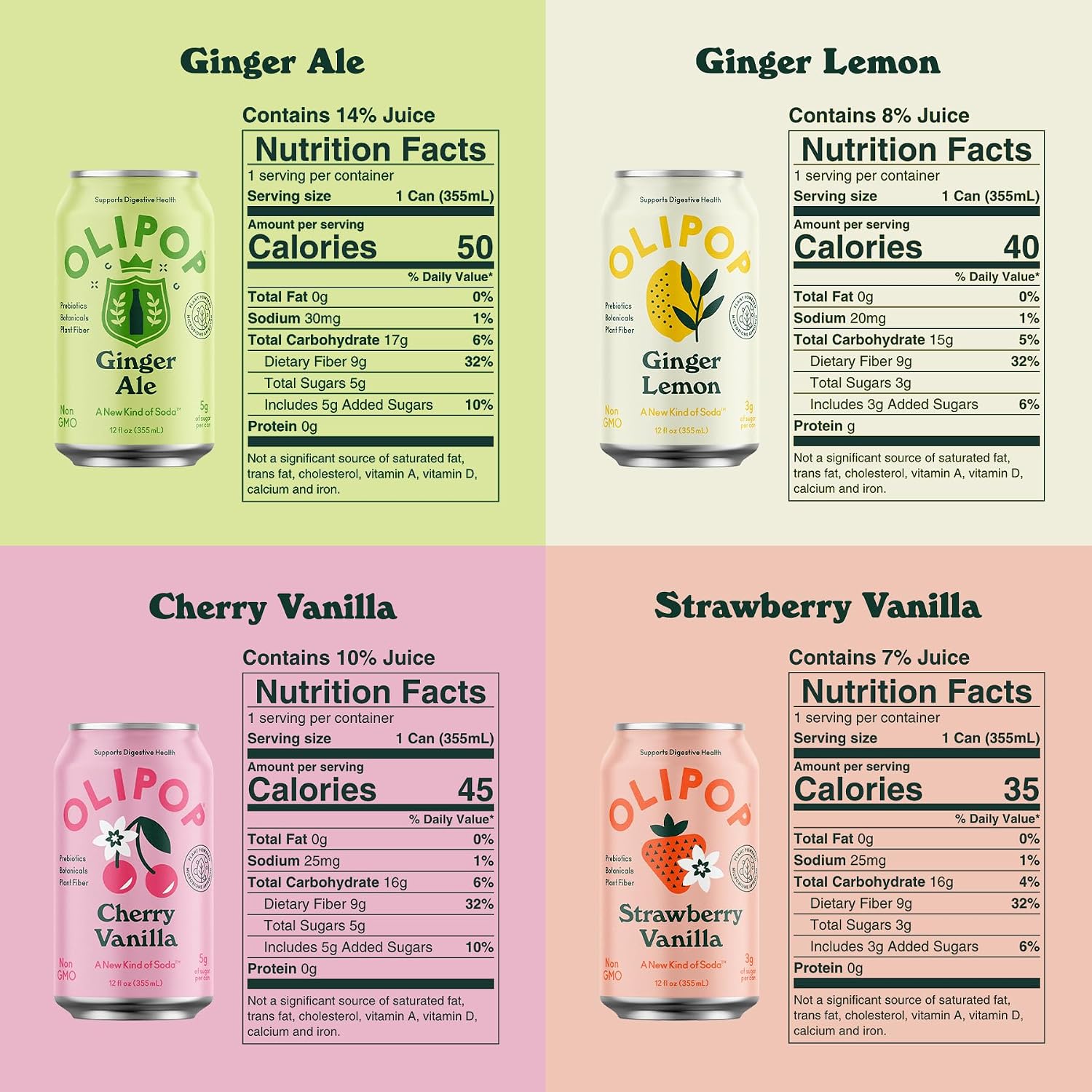 OLIPOP - The Sampler, 6-Flavor Soda Variety Pack, Healthy Soda, Prebiotic Soft Drinks, Supports Digestive Health & Gut Health, High Fiber, Low Calorie