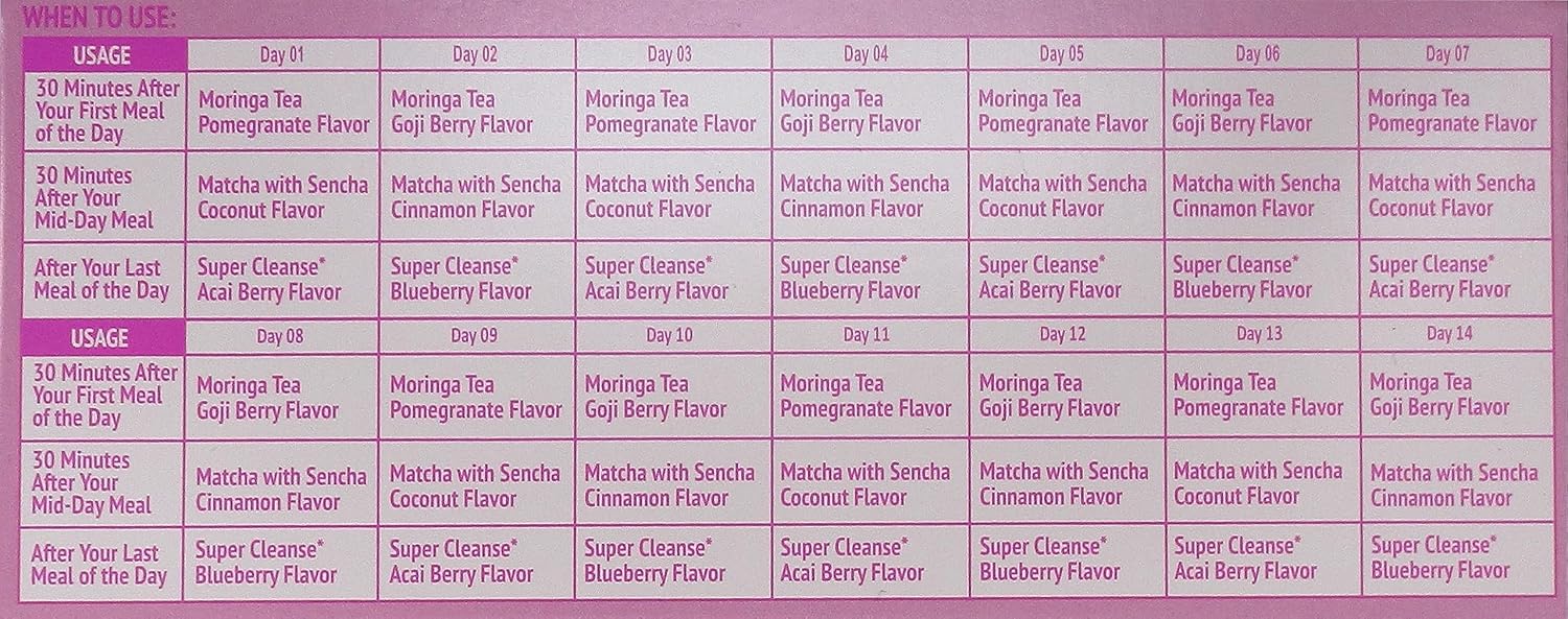 HYLEYS Lakma 14 Day Weight Loss Kit Green Tea - 42 Tea Bags