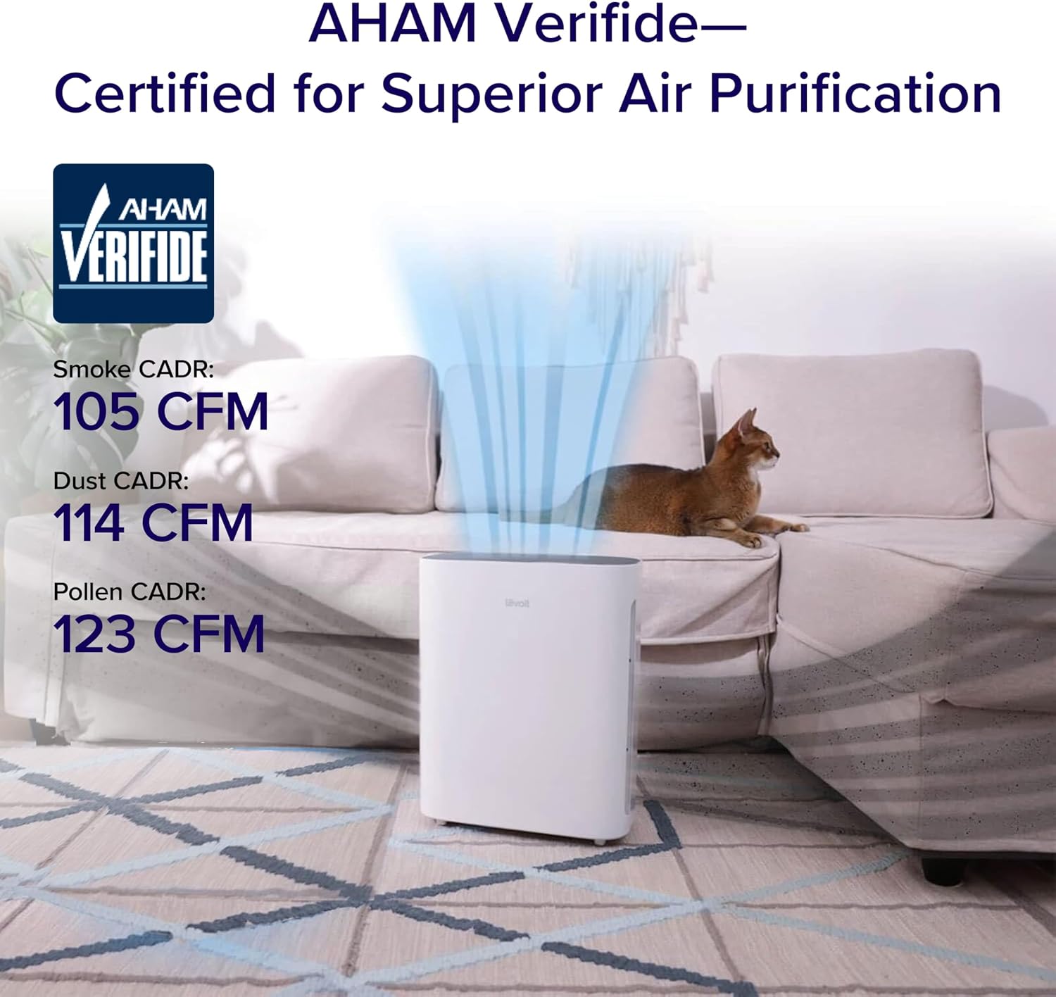 Levoit Air Purifier for Home Pets Bedroom Dorm Room, Smart & Voice Control