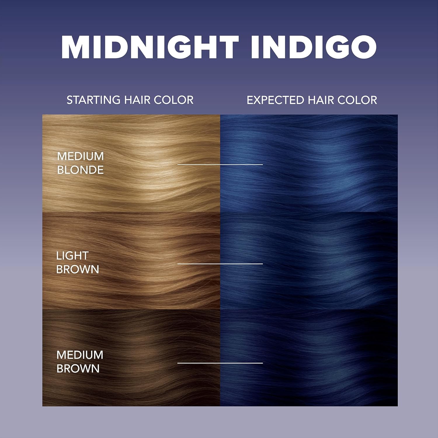 Splat Midnight Magenta Semi Permanent Hair Dye Kit, 1 Application