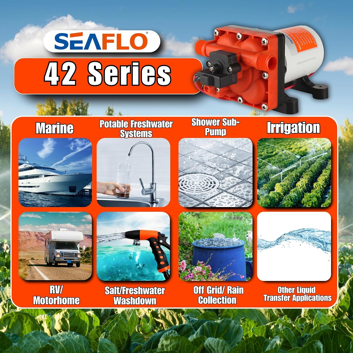 SEAFLO 55 Series 12V RV Water Pump 5.5 GPM 60 PSI Diaphragm Pump Heavy Duty Pressure Switch Built In Bypass Self Priming Quiet High Flow RV Marine Off Grid Freshwater System 4-Year Warranty