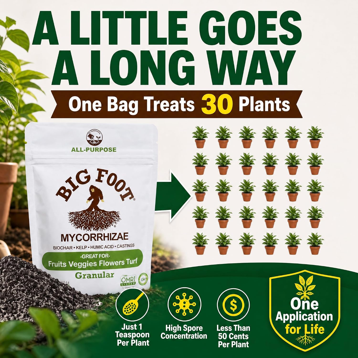 Big Foot Mycorrhizae - Double Your Plant Size, Easy to Use, Made in USA, Treats 30 Plants (7,500 Mycorrhizal Spores) Fertilizer, 4 Ounce Package (4 oz)