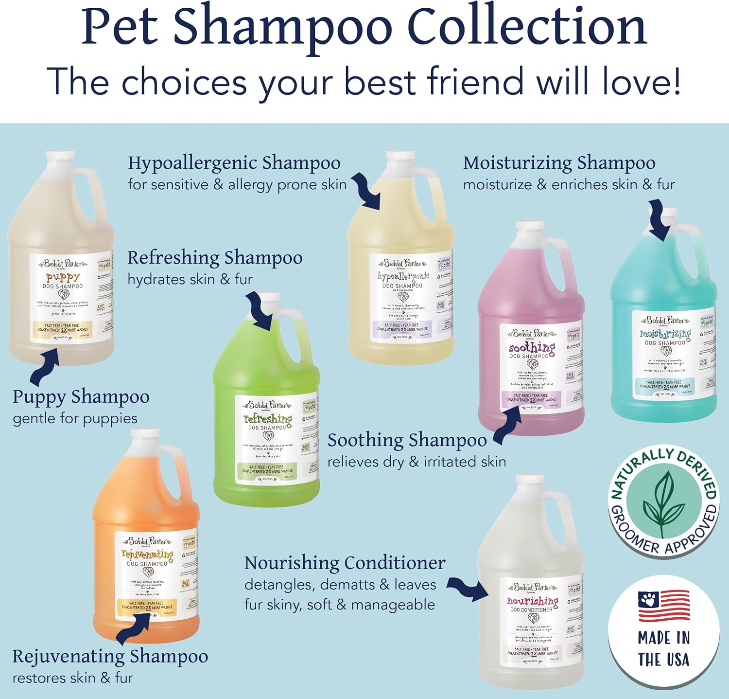 Bobbi Panter Soothing Dog Shampoo Tea Tree, Lavender, Cucumber & Oat Protein – Natural Formula for Sensitive Skin & Irritation Relief, Tear-Free, 30:1 Concentrate, Made in USA, 14 oz