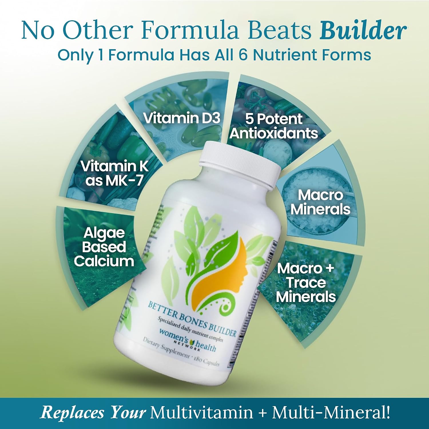 Better Bones Builder - 32-in-1 Calcium Supplements for Women, 300mg Calcium with Vitamin A, C, D3, K, and 300mg Magnesium