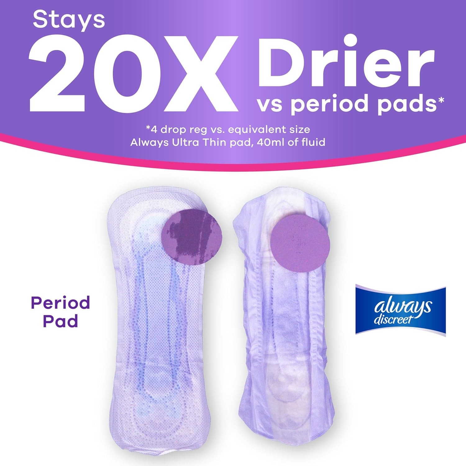 Always Discreet Adult Incontinence Pads for Women, Drier, 4 Drop Long Length, Moderate Absorbency, Pads for Bladder Control Management, Bladder Leaks, & Postpartum Pads, 54ct