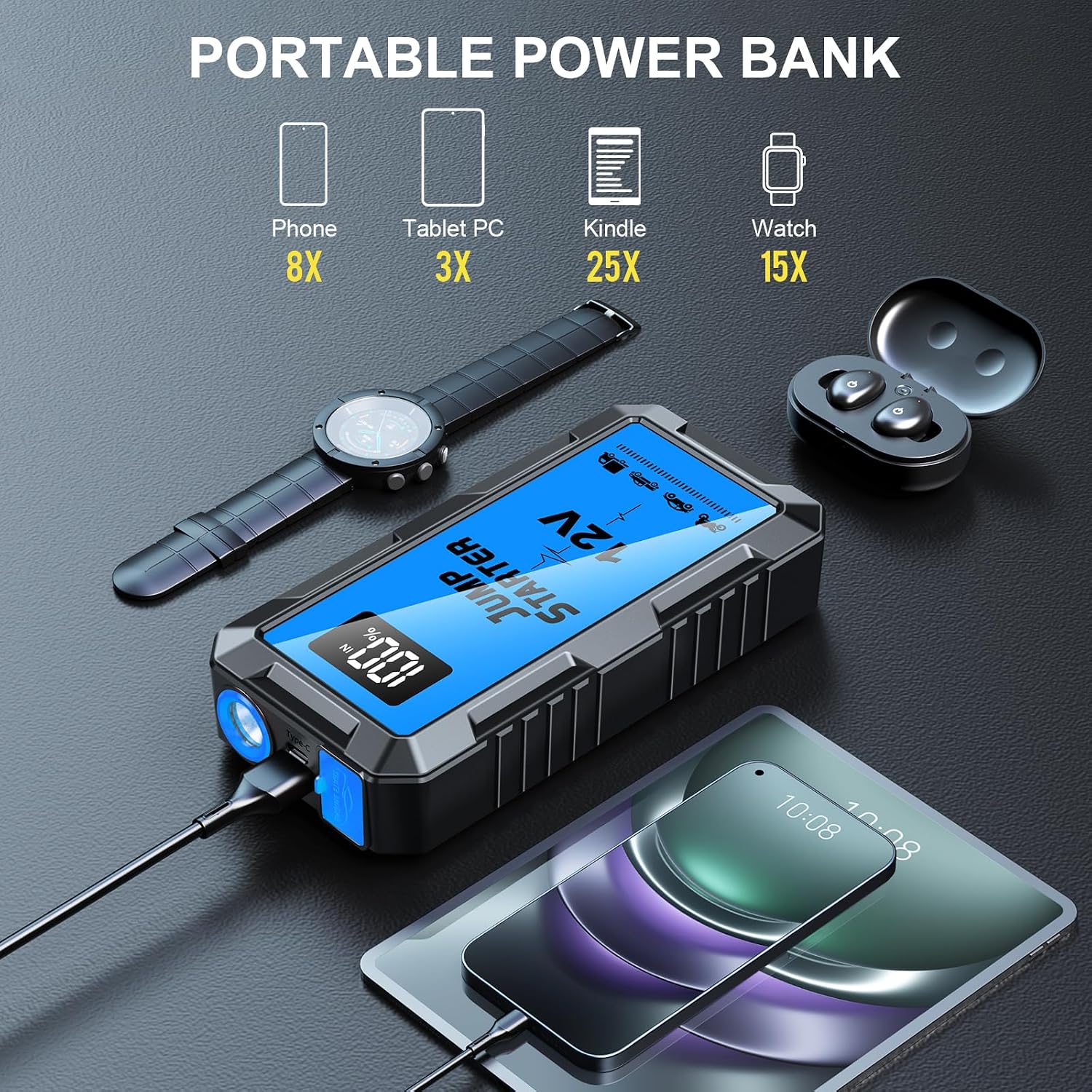 8000A Car Battery Jump Starter Box with Jumper Cables, 12V Car Jump Starter Portable (All Gas