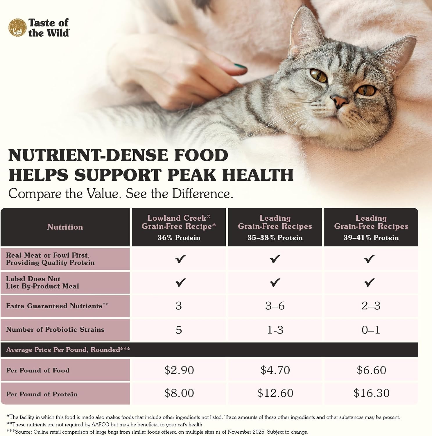Taste of the Wild Rocky Mountain Dry Cat Food, Roasted Venison, 5lb | Kitten, Adult & Senior Cats | High Protein | Grain Free Recipe* | Nutrient Dense to Help Support Peak Health