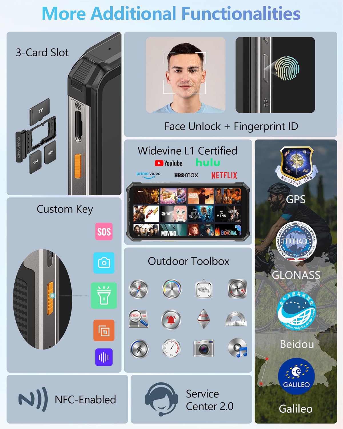 Ulefone RugKing 5 Pro Rugged Smartphone Android 16, 20000mAh(33W), 16GB(8+8)+256GB, 64MP+20MP Night Vision, 6.78" FHD+ Corning Gorilla Glass