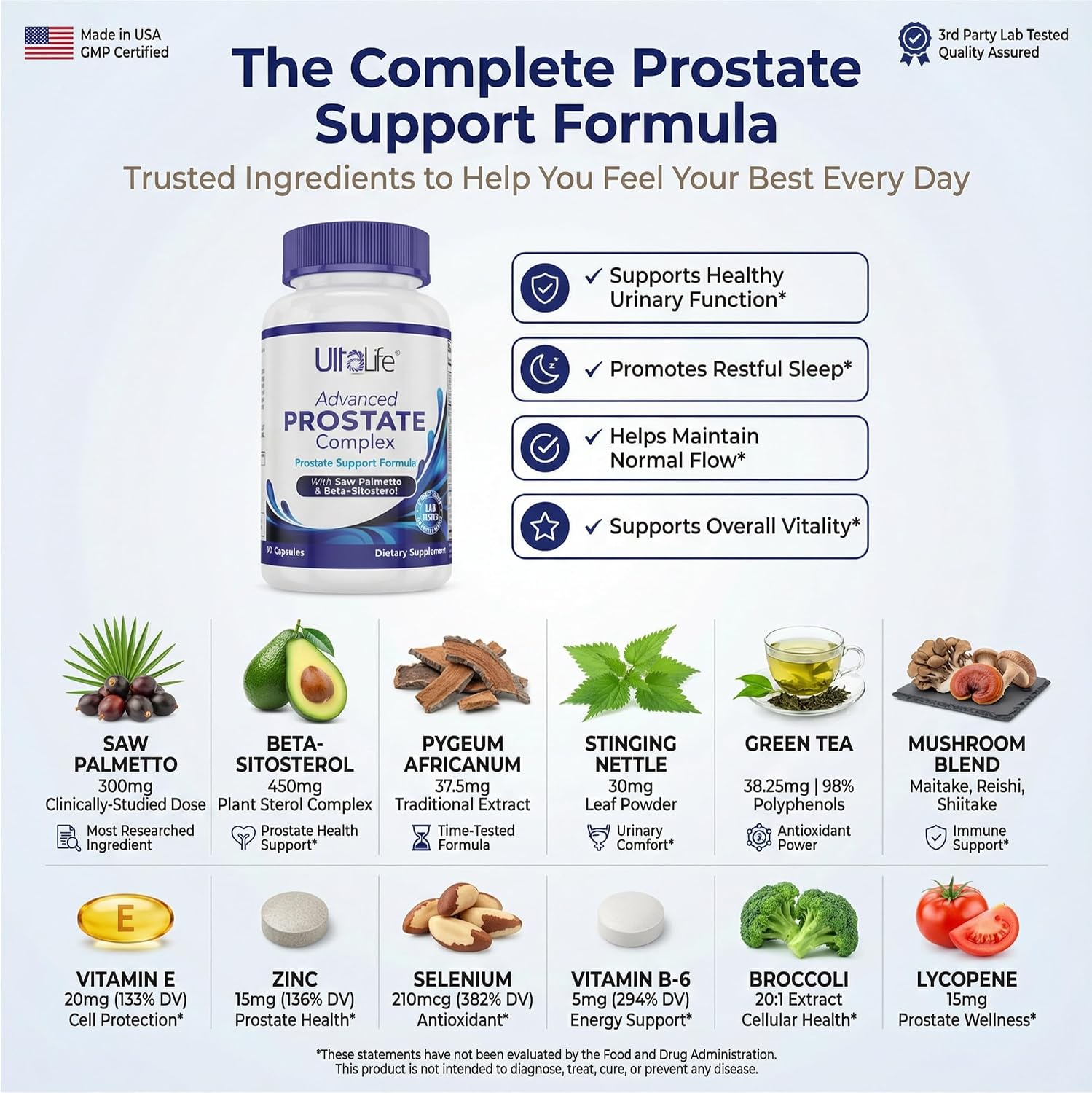 Advanced Saw Palmetto Prostate Supplement for Men with Beta Sitosterol Promotes Urinary Comfort, Sleep Quality & Prostate Health 90 Capsules