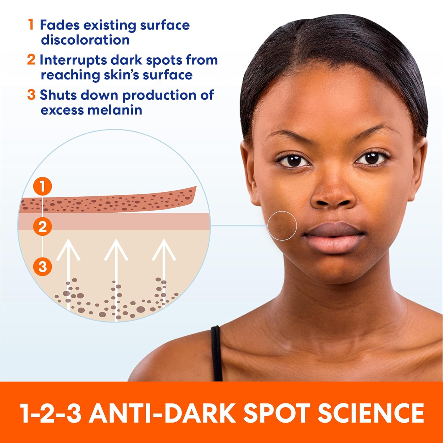 Palmer's Anti Dark Spot Face Cream with Vitamin E & Niacinamide (2.7 Oz) | Fade Cream Helps Reduce Dark Spots and Age Spots