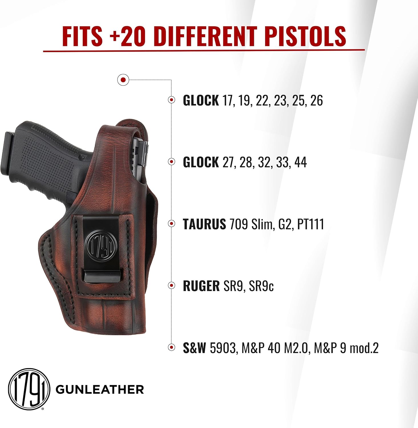 1791 Thumb-Break Gun Holster IWB/OWB, Fits Glock 19, 17, 22, 23, 26, 27 | Right-handed 4-Way leather gun holster also fits Taurus G2, Ruger SR9, Ruger SR9c and S&W M&P 9 M2.0, Glock 32 and 33