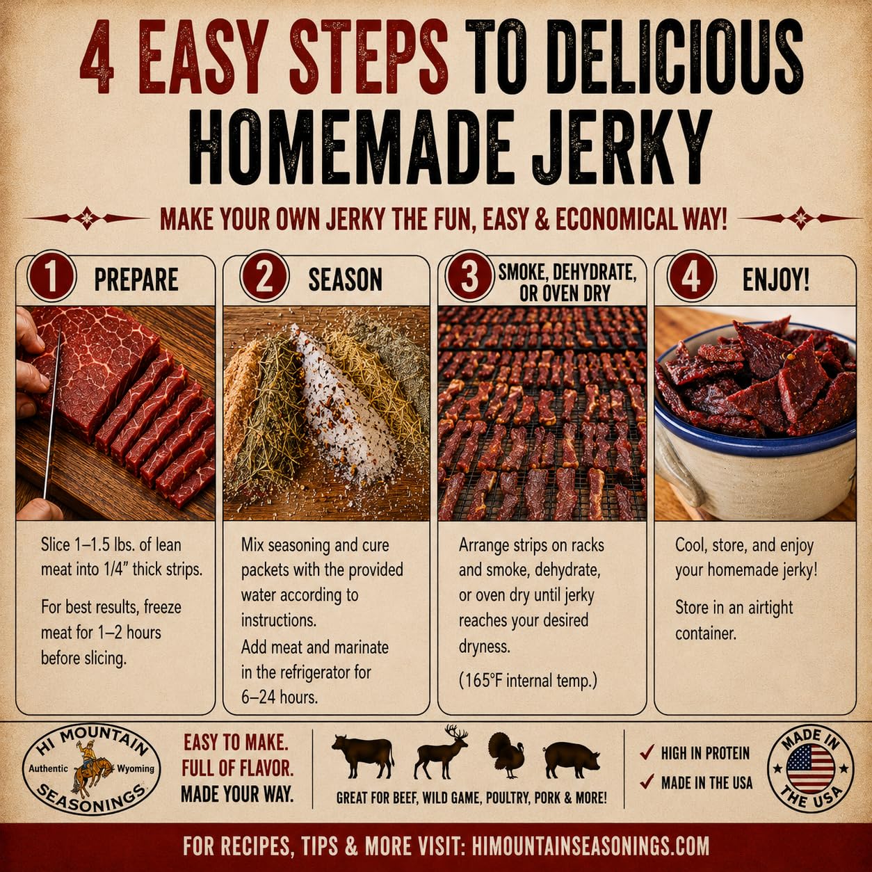 Hi Mountain BOLD & SAVORY Jerky Seasoning and Cure Kit | Variety Pack | Bold & savory flavors: Mandarin Teriyaki, Pepperoni, Sweet & Spicy, Inferno, & Pepper, Beef, Venison, Deer, Elk, Up to 20 lbs